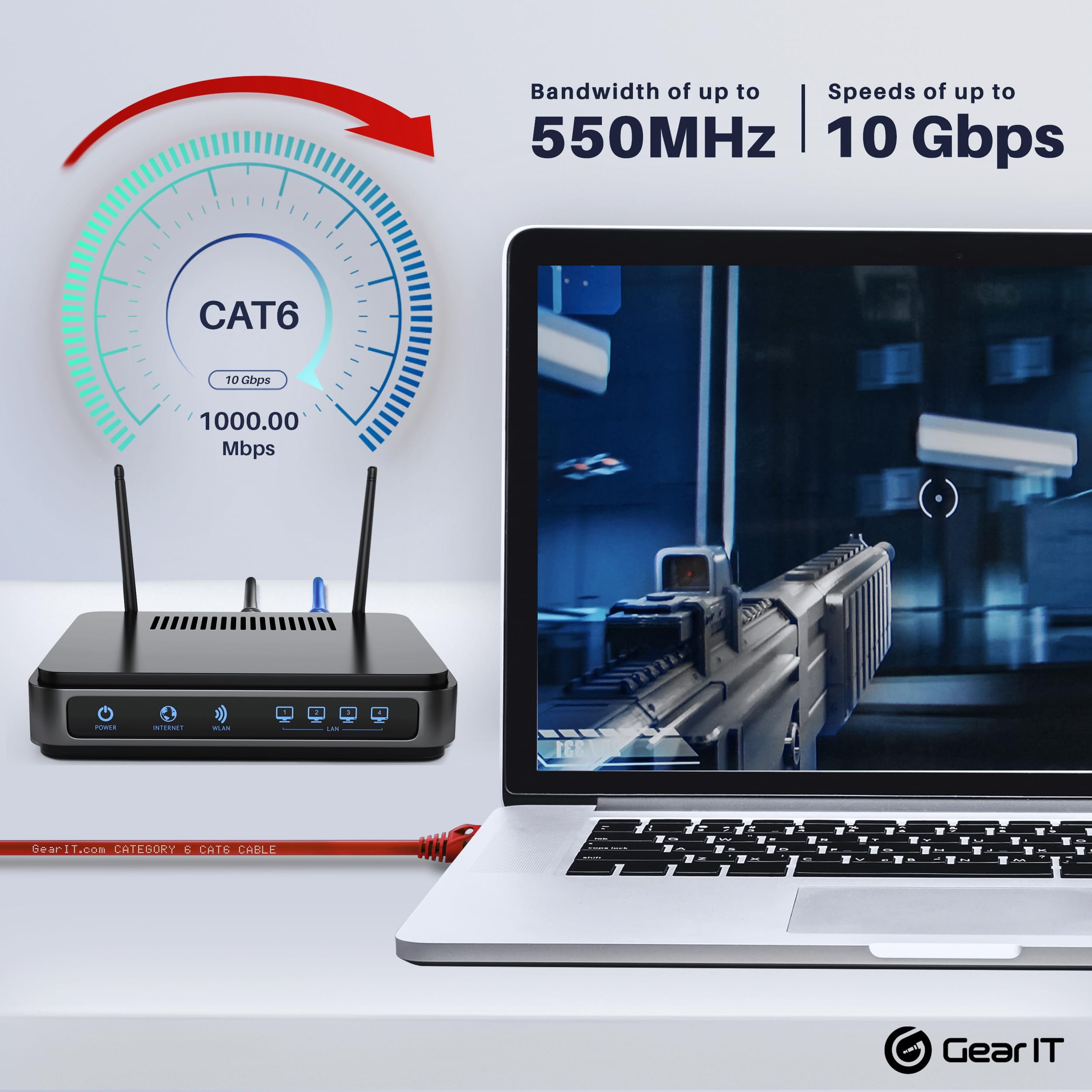 GearIT Cat6 Ethernet Cable 2 ft - High Speed 550MHz Network Cable, Snagless RJ45 Patch Cord for Gaming, Streaming & Office Use - Red (2 Feet) - Perfect for Home Theater, PC Setup & Router Connections