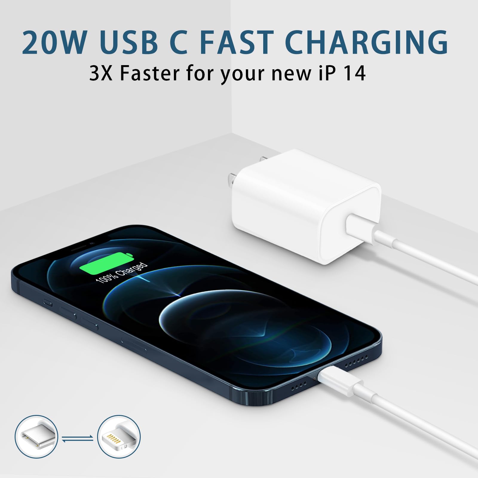 MFi Certified 20W USB C Fast Charger Block with 6Ft Lightning Cable - Compatible with iPhone 14/13/12/11/XS/8 & iPad - 2 Pack - Perfect for Home, Office & Travel Charging