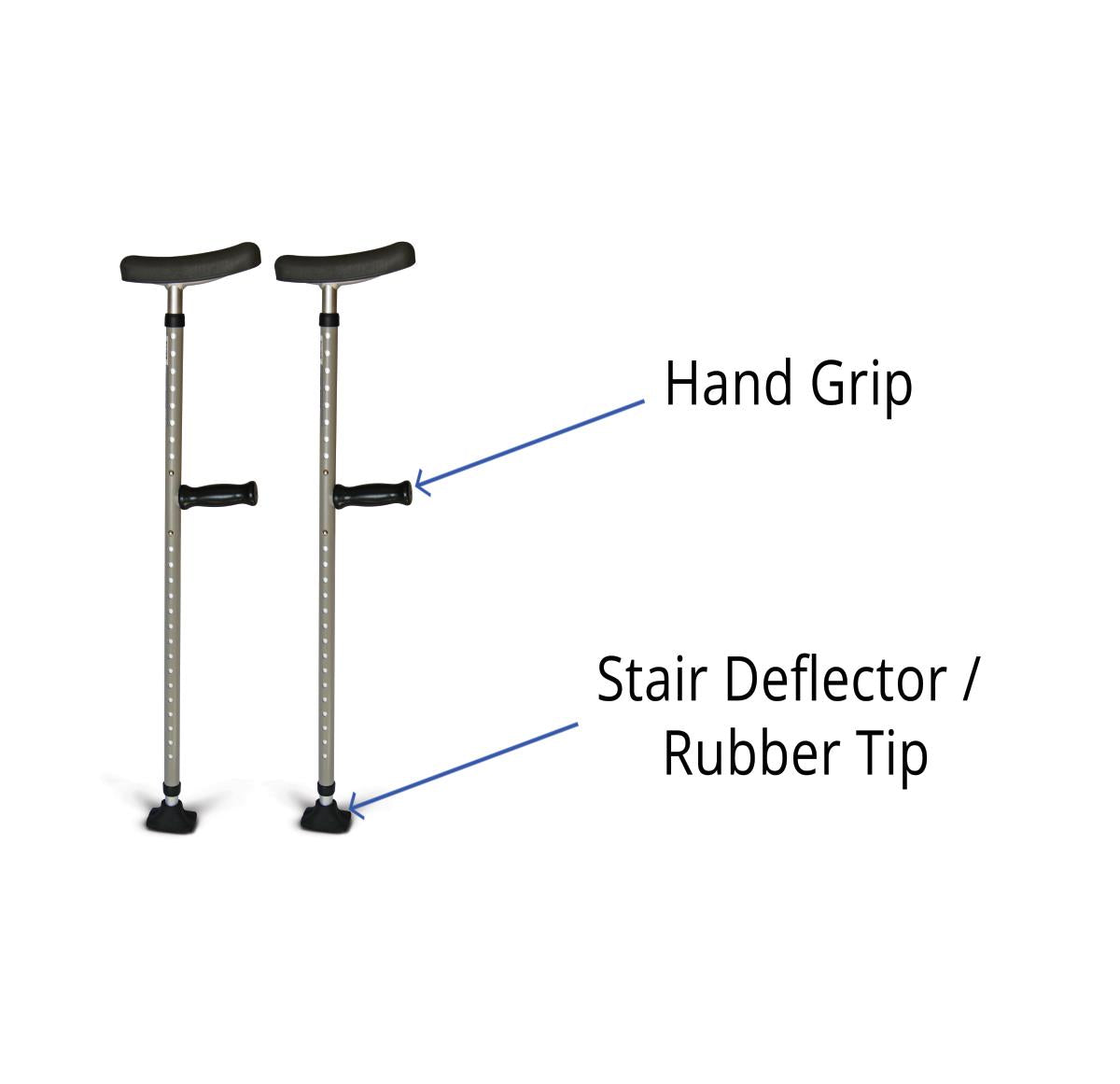 Medline Universal Steel Single Tube Crutches - Adjustable Underarm Crutches for Adults & Seniors - Lightweight Mobility Aid for Injury Recovery, Surgery, or Daily Support - Indoor & Outdoor Use