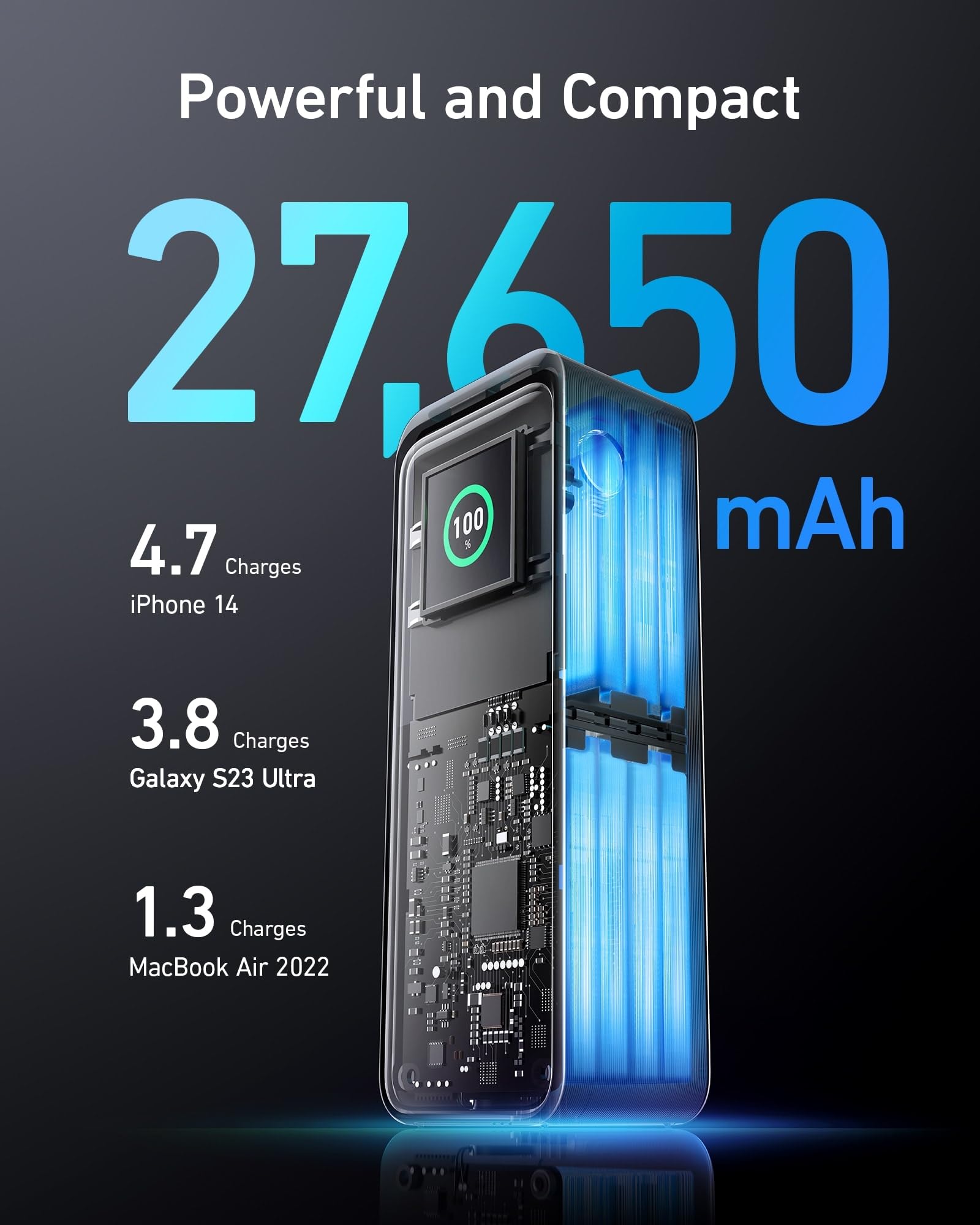 Anker Prime 27,650mAh Power Bank (250W) with 100W Charging Base - 3-Port Fast Portable Charger for iPhone 15/14 Series, MacBook, Samsung Galaxy, Dell Laptops, AirPods - Smart App Control | Perfect for Travel, Camping & Emergency Power Backup