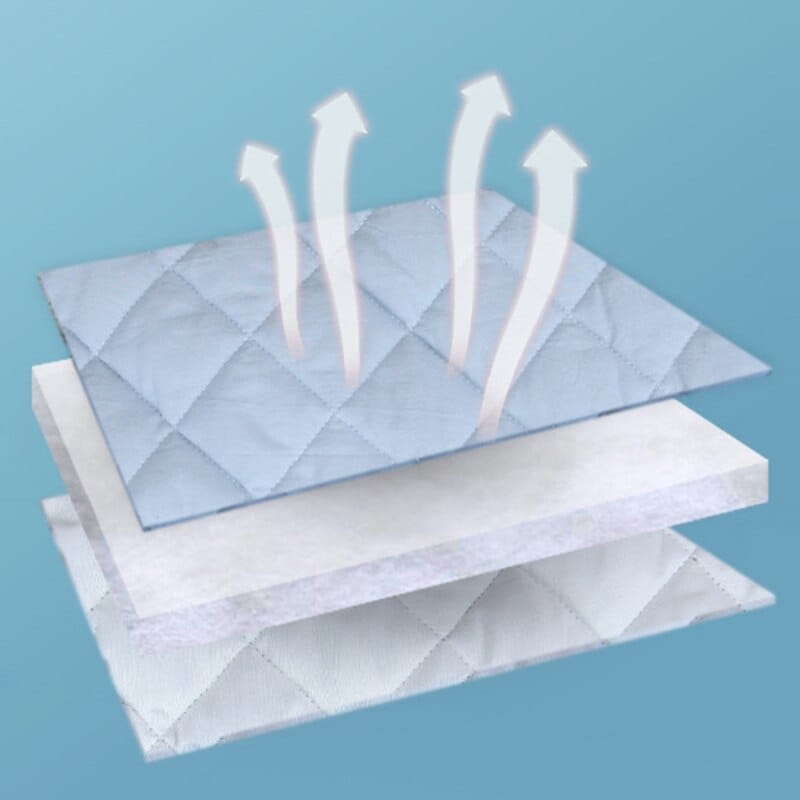 Soft Cotton Crib Edge Protector - Breathable Baby Teething Guard Rail for Safe & Comfortable Sleep | Perfect for Nursery, Daycare & Travel Use