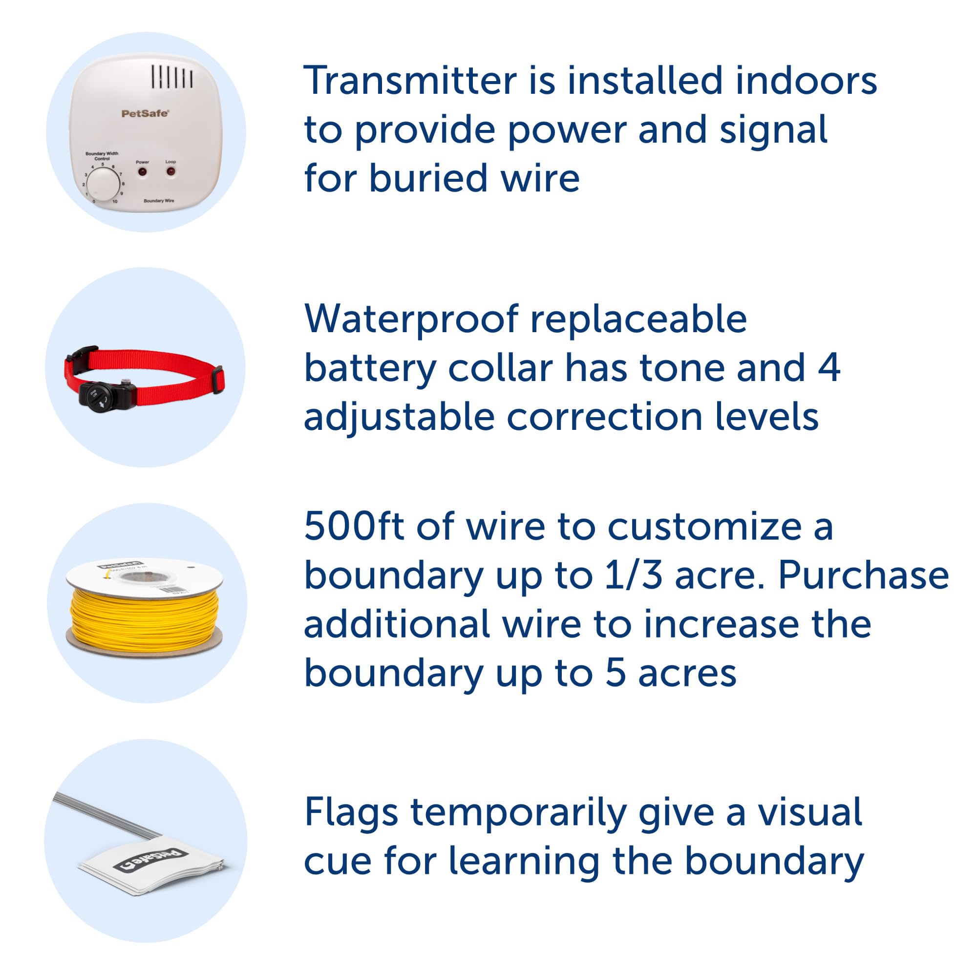 PetSafe Basic In-Ground Dog Fence - Weatherproof Underground Containment System for 2 Dogs | Durable Invisible Fence Kit for Backyard, Garden & Outdoor Pet Safety (Multi-Color)