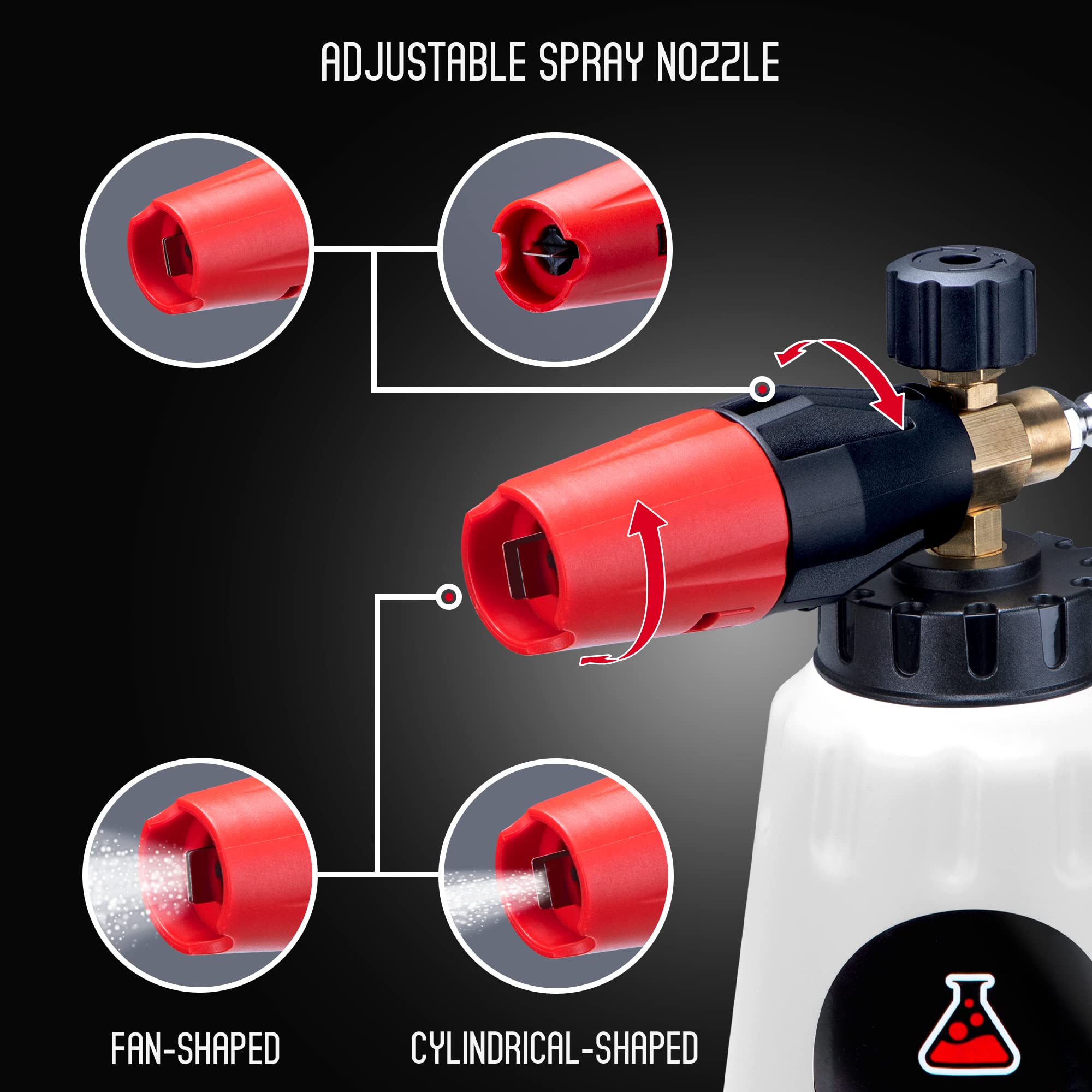 Suds Lab F1 Professional Foam Cannon for Pressure Washer - 32oz Detergent Canister, Adjustable Foam Nozzle, Quick Connect - Perfect for Car Washing, Driveway Cleaning & Outdoor Surface Detailing