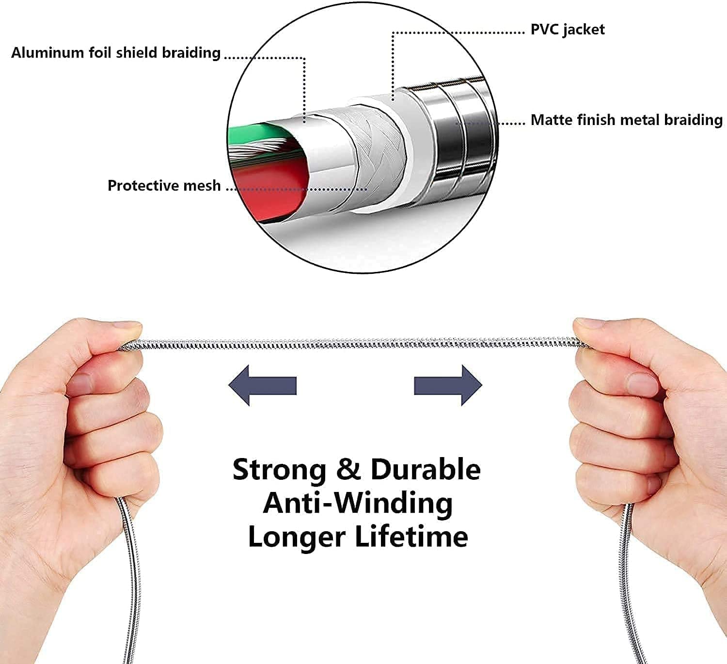MFi Certified Lightning Cable [2 Pack 6.6ft] - Durable Metal Braided USB C to Lightning Cable with Short-Circuit Protection & Fast Charging - Perfect for iPhone, iPad & Car Charging