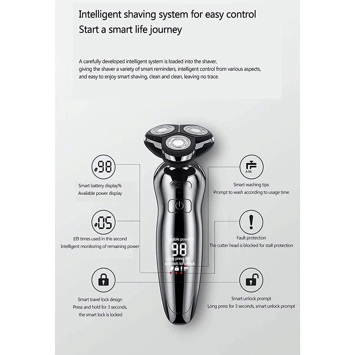 5D Rotary Electric Razor for Men - 3-in-1 Waterproof Shaver with Metal Body, IPX7 Wet/Dry Beard Trimmer - Perfect for Travel, Gym & Daily Grooming