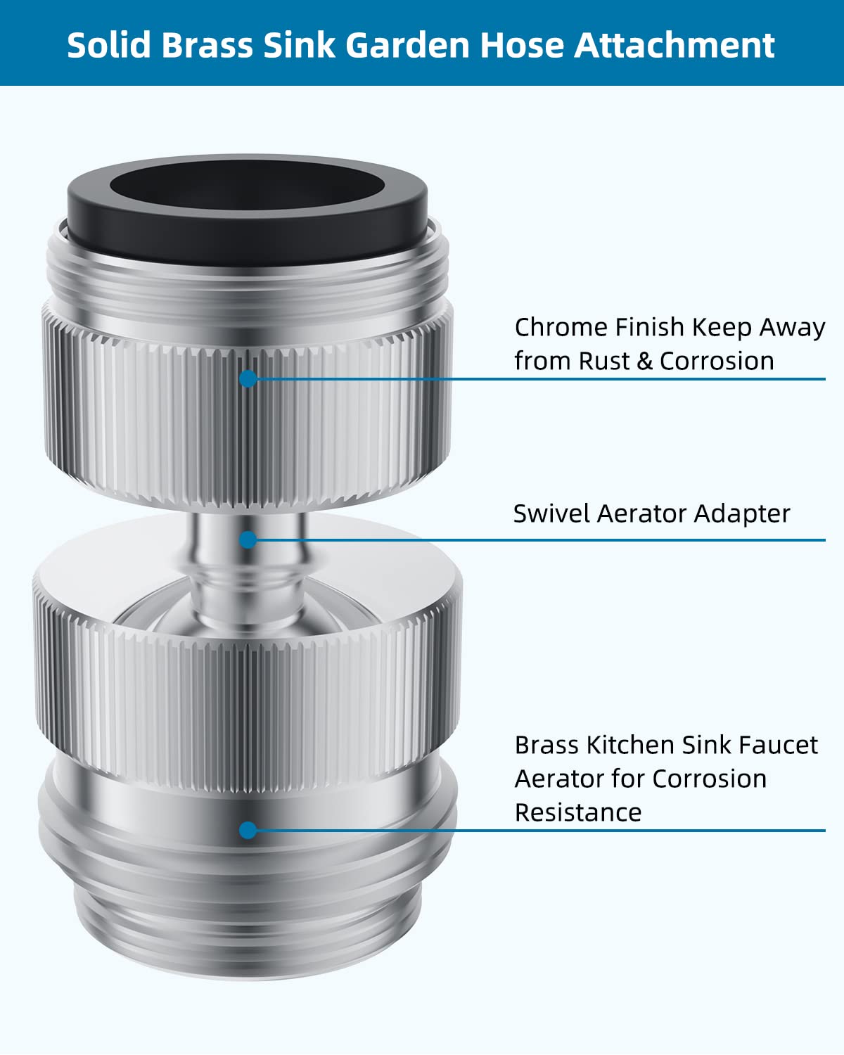 360° Swivel Faucet to Garden Hose Adapter Kit - Chrome for Easy Gardening
