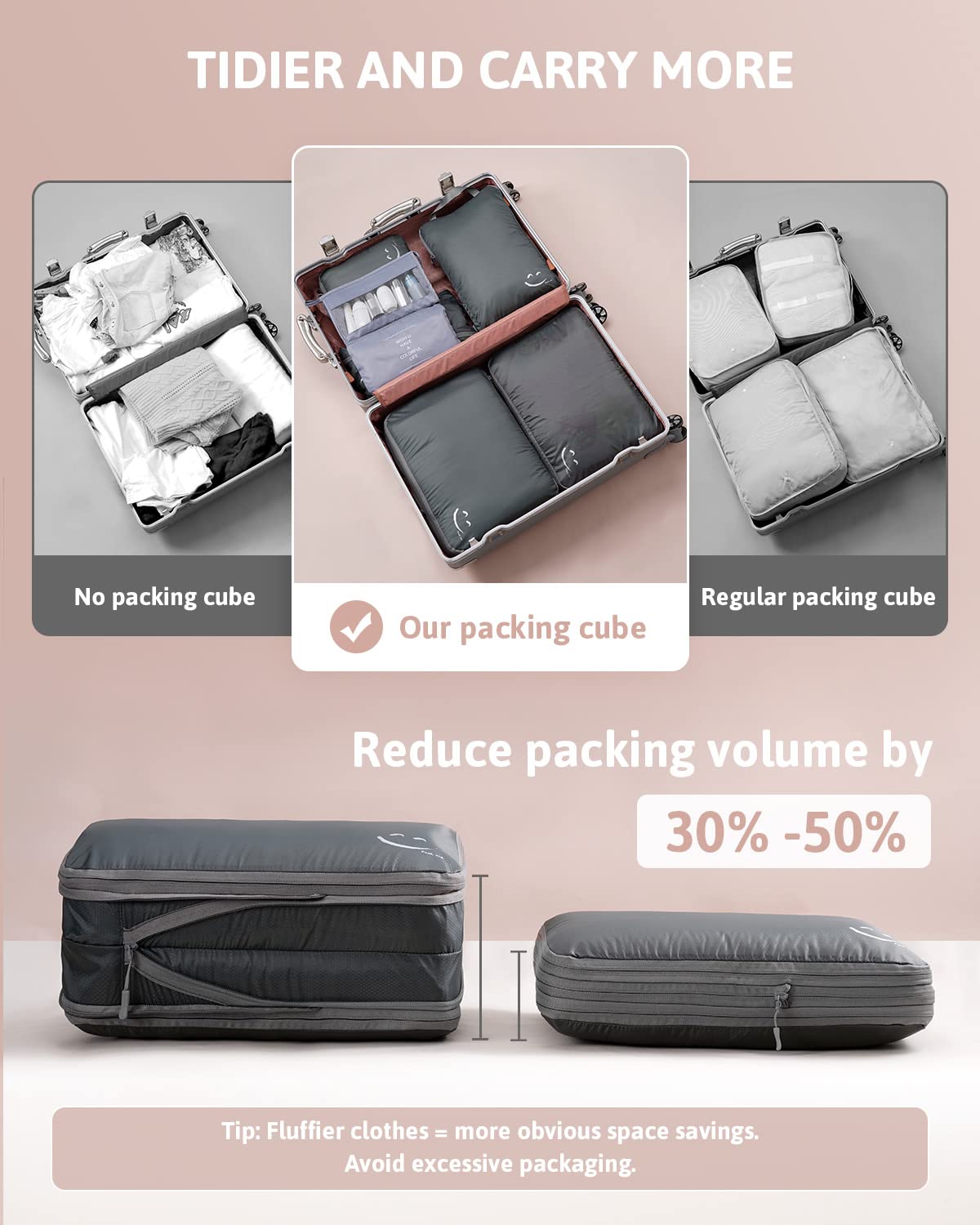 Ultralight Packing Compression Cubes - Large Luggage Organizers for Suitcases | Double Layer Space-Saving & Rip-Resistant Travel Organizer Set with Laundry Bag & Toiletry Bag (Grey, 8-Piece) | Perfect for Business Trips, Vacations & Backpacking
