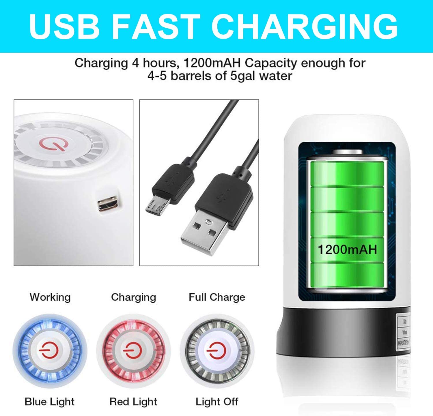 VASLON Electric Water Bottle Pump - Portable USB Charging Automatic Water Dispenser for 5 Gallon Bottles - Ideal for Home, Office, Camping & Travel (White)