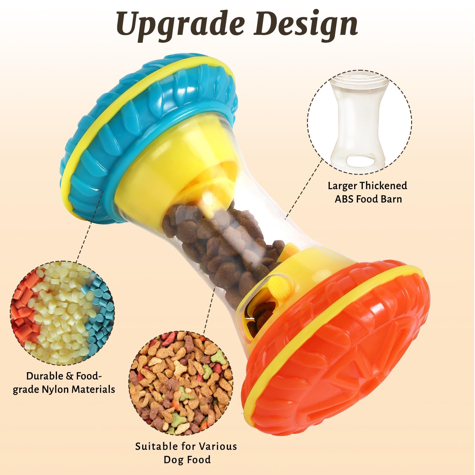 MateeyLife Interactive Treat Dispensing Dog Toys - Mental Stimulation Puzzle Toys for Small & Large Dogs, Chew-Resistant Pet Enrichment for Boredom Relief | Perfect for Crate Training, Alone Time & Anxiety Relief