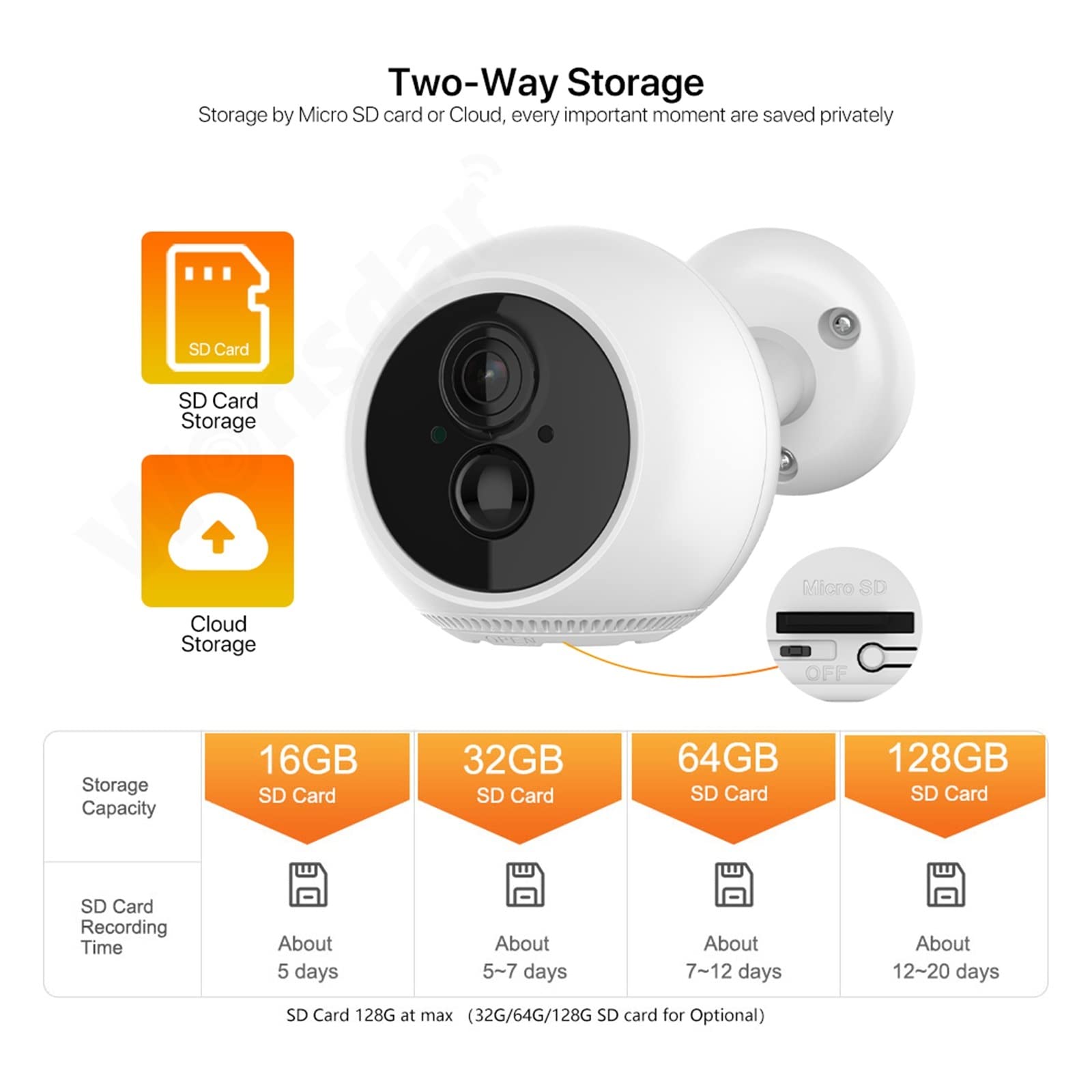 2K Solar Security Camera Outdoor - Wireless WiFi IP Camera with Rechargeable Battery, PIR Motion Detection & 3MP HD Video Surveillance - Ideal for Home, Yard, and Business Security Monitoring