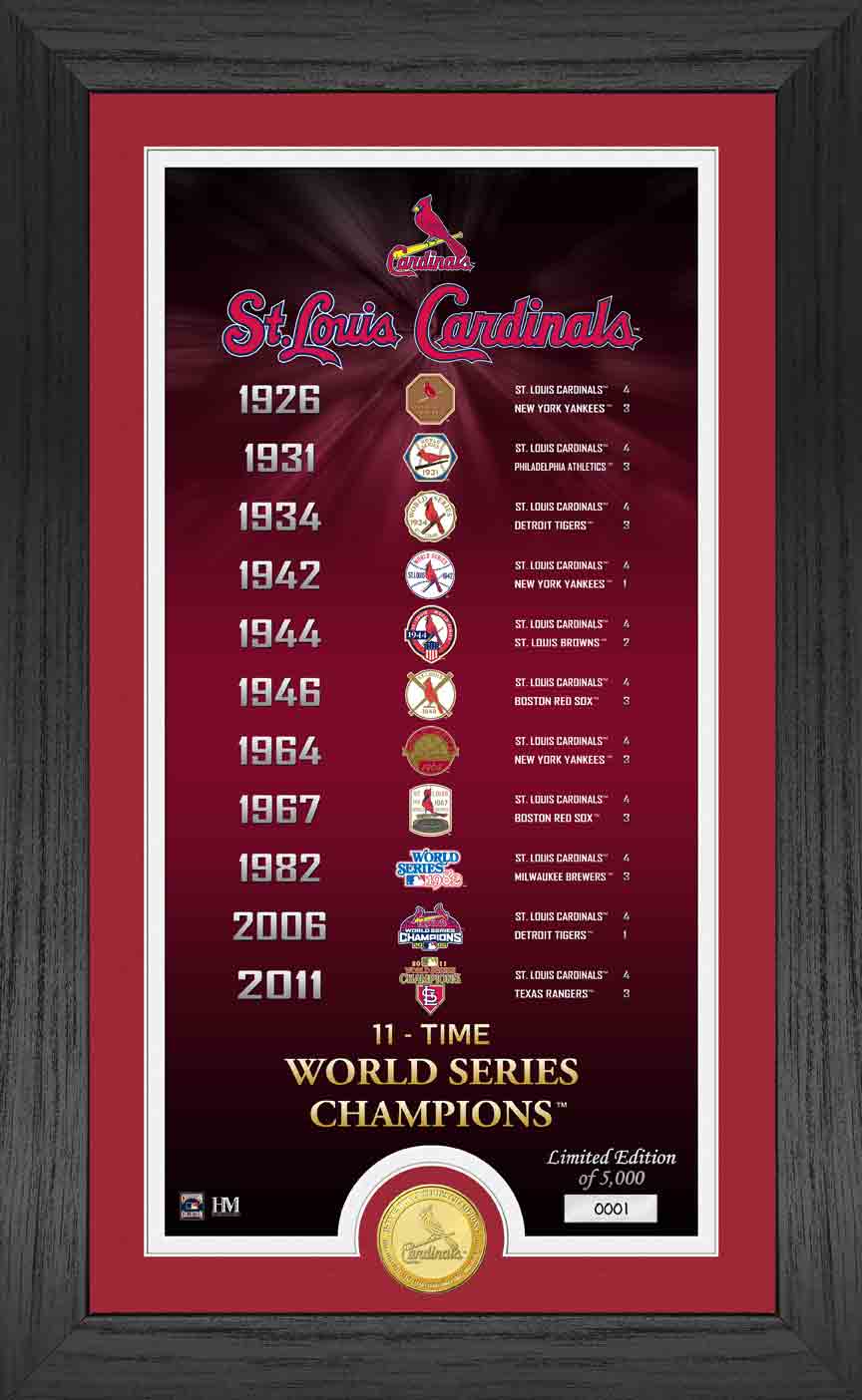 St. Louis Cardinals Legacy Supreme Bronze Coin - Limited Edition Collectible Photo Mint for Baseball Fans & Memorabilia Collectors | Perfect for Display, Gifts, and Sports Enthusiasts