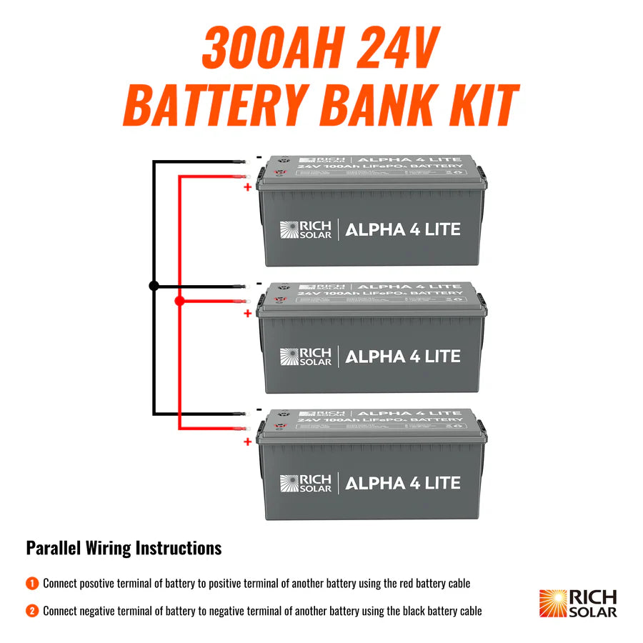 Rich Solar ALPHA 4 LITE 24V 200AH 800AH LiFePO4 Lithium Battery Bank - Deep Cycle Solar Battery for RV, Marine, Off-Grid & Home Energy Storage