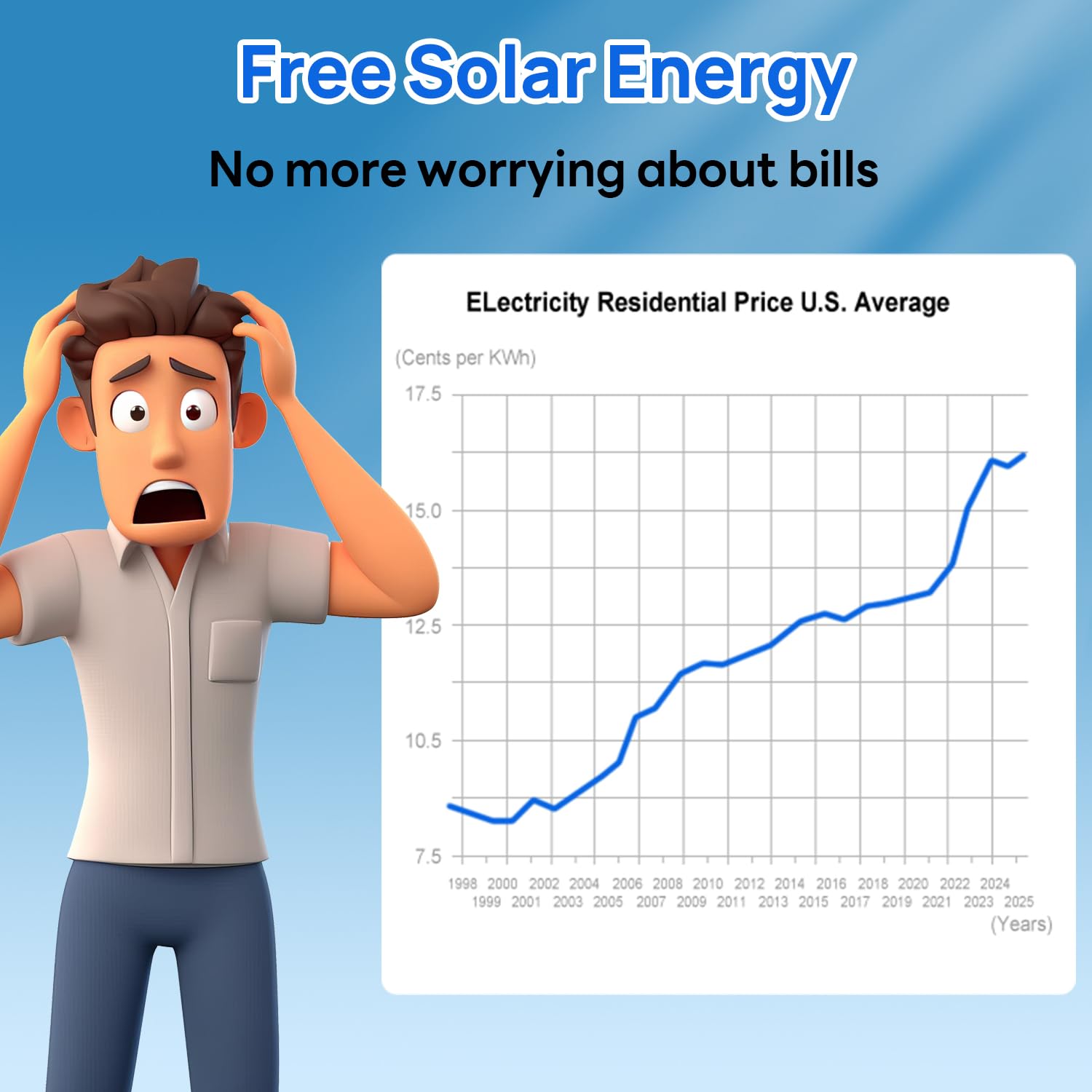 100W Solar Powered Attic Fan with 100W Solar Panel - Roof Ventilation System for Attic, Greenhouse & Shed Cooling - Easy Installation (2-Package Delivery)