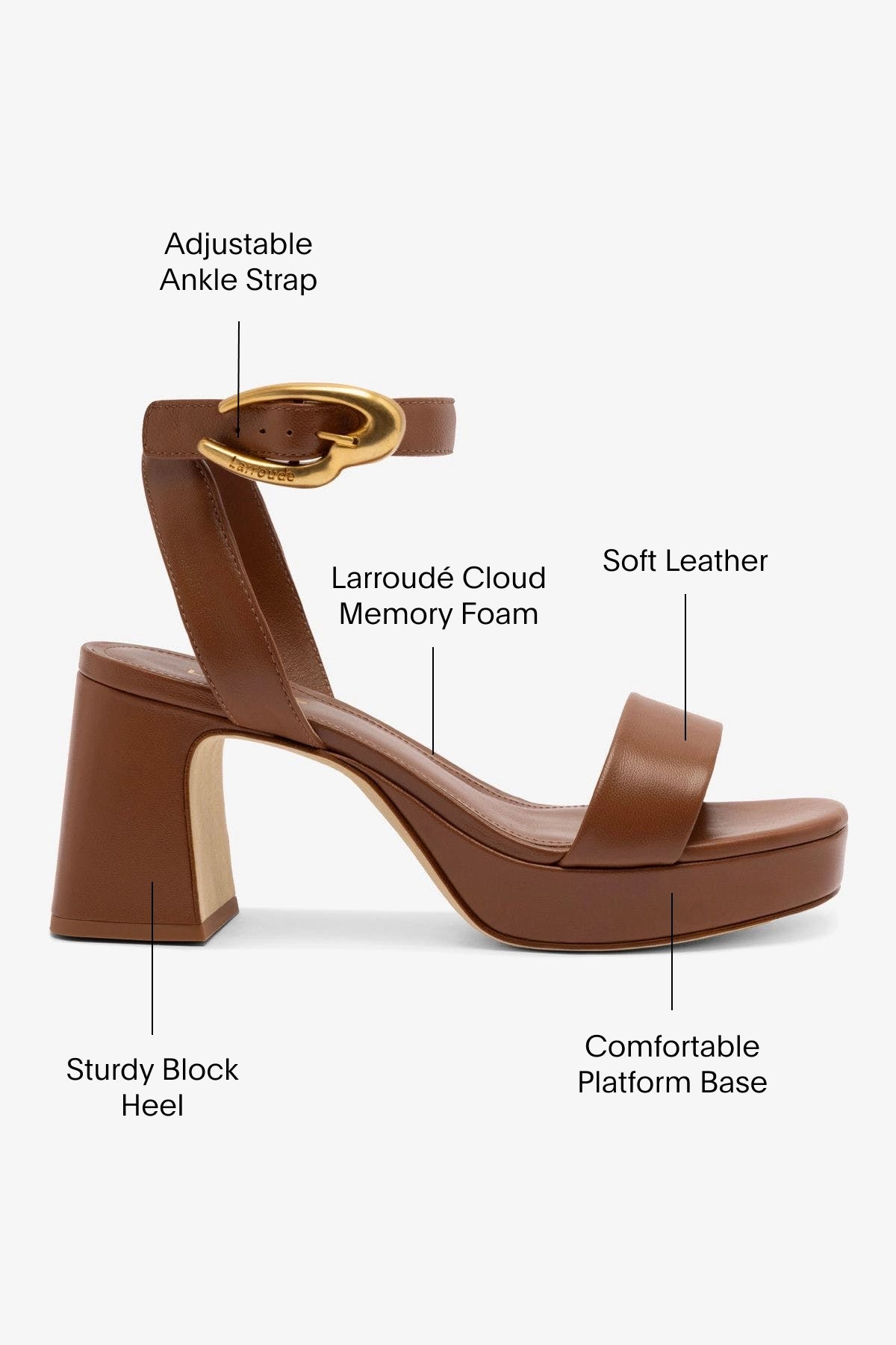 Dolly Verona Low Sandal Women's Leather Sandals - Comfortable Caramel Brown Casual Shoes for Summer, Beach, Walking & Vacation
