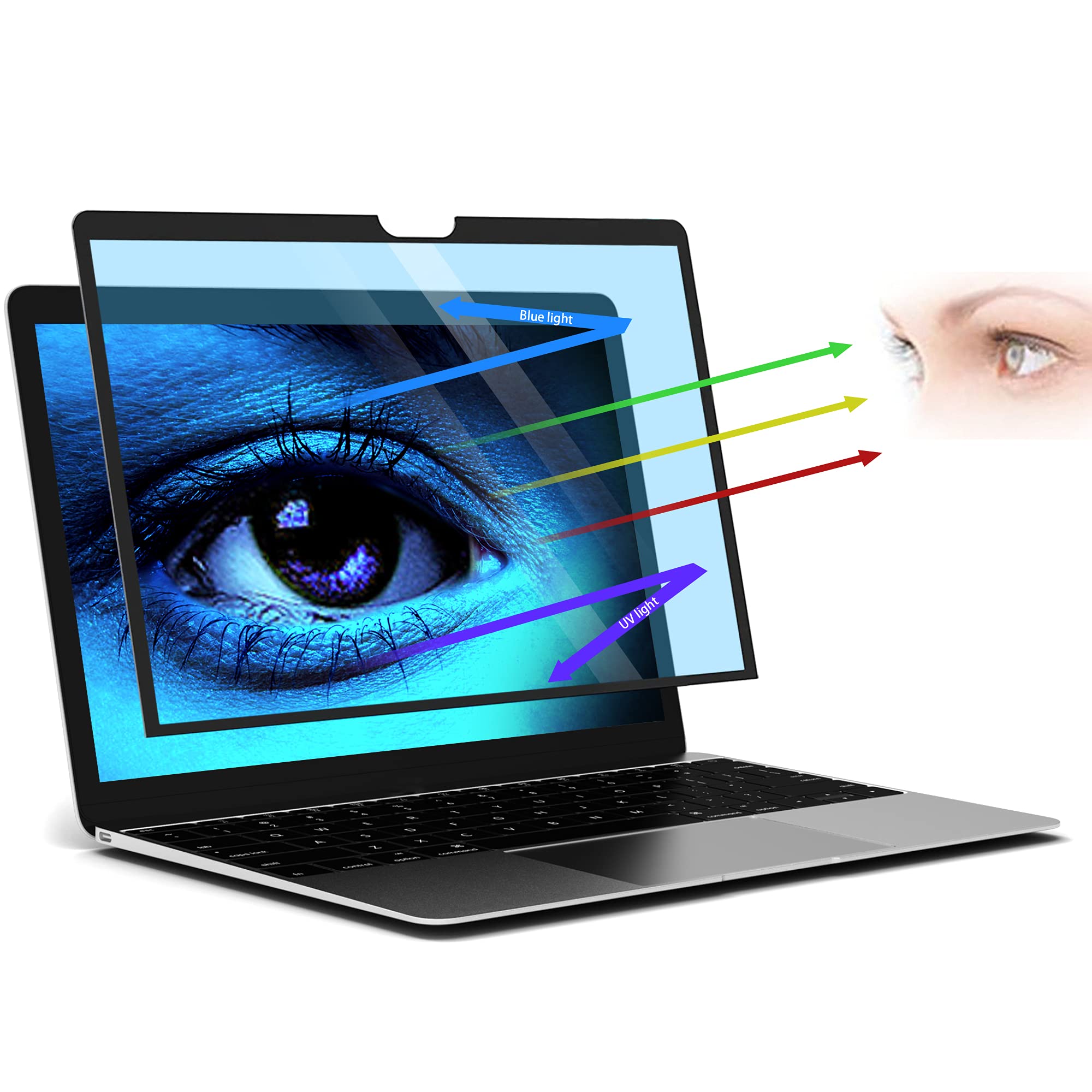 Anti-Glare & Blue Light Blocking Screen Protector for MacBook Pro 16 inch (2019-2020 Model A2141) - Eye Protection Filter, Reduce Glare & Digital Eye Strain - Perfect for Office Work, Gaming & Nighttime Use