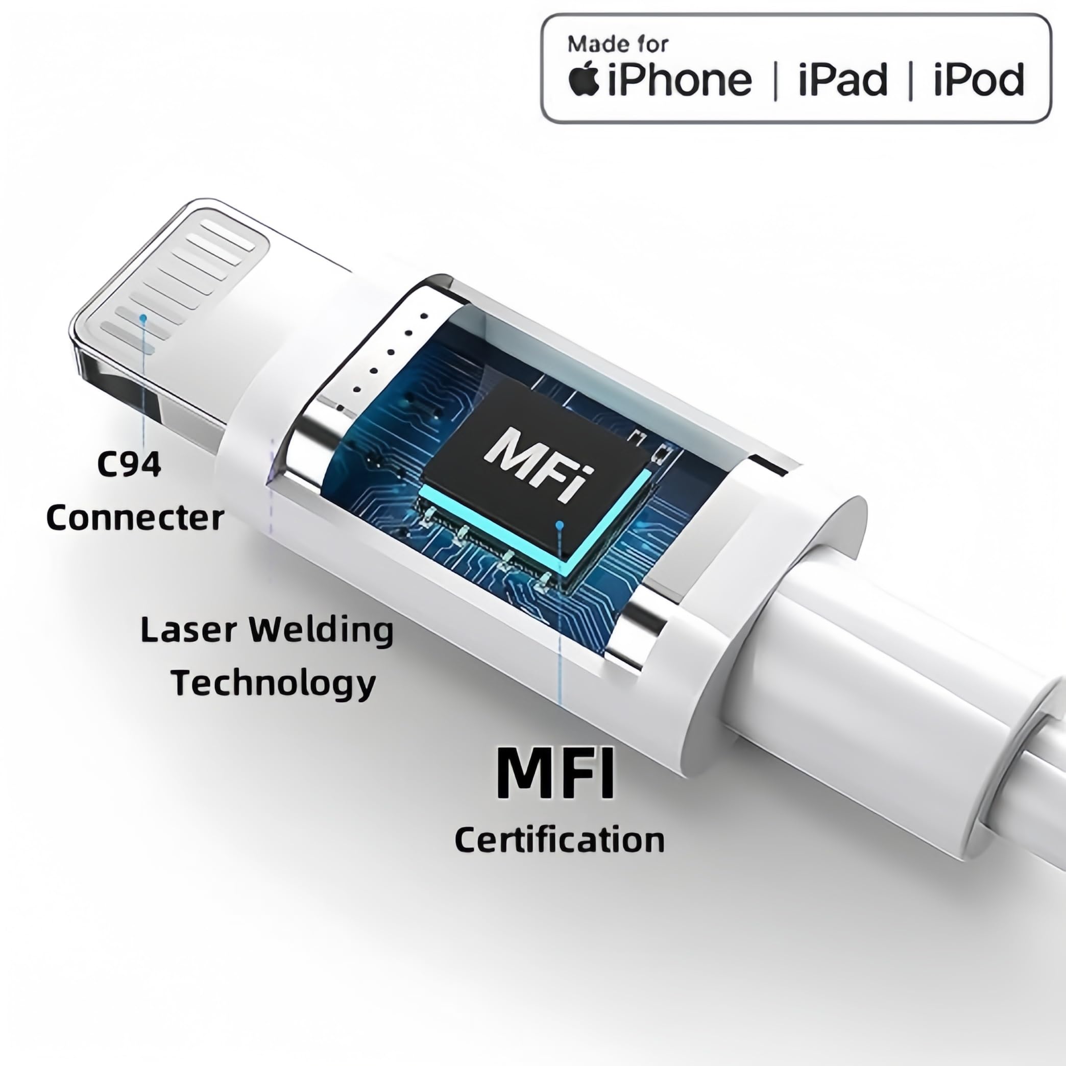 Heboen 2-Pack 1M USB C to Lightning Cable [MFi Certified] - Fast Charging iPhone Charger Cable for iPhone 14/13/12/11/XS/8/7/6 & iPad - Perfect for Home, Office & Travel Charging