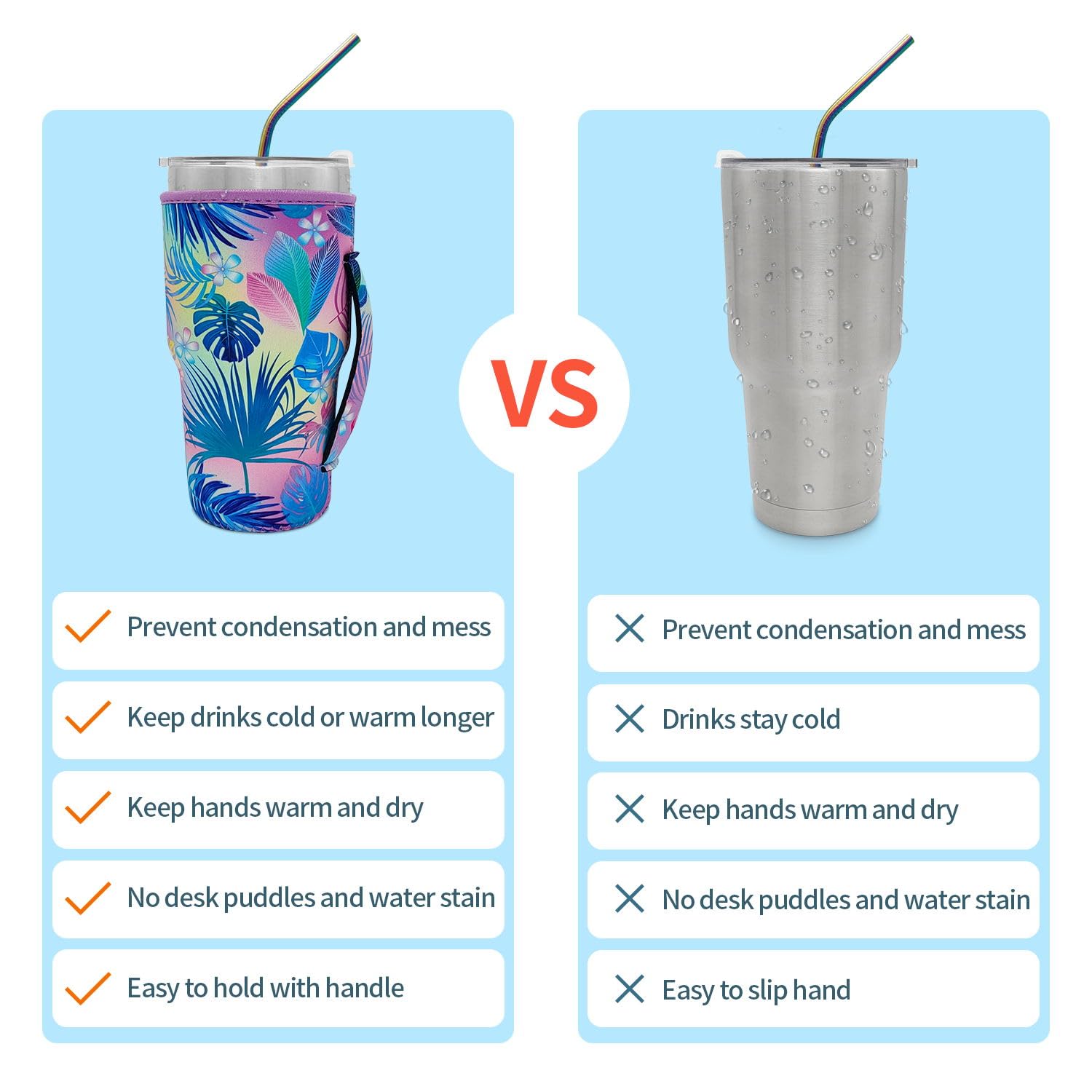 Insulated Neoprene Coffee Cup Sleeve - Reusable Tumbler Holder for 30oz-32oz Cups & Protein Shake Bottles (Daisy Design) - Perfect for Iced Coffee, Cold Drinks & Gym Workouts