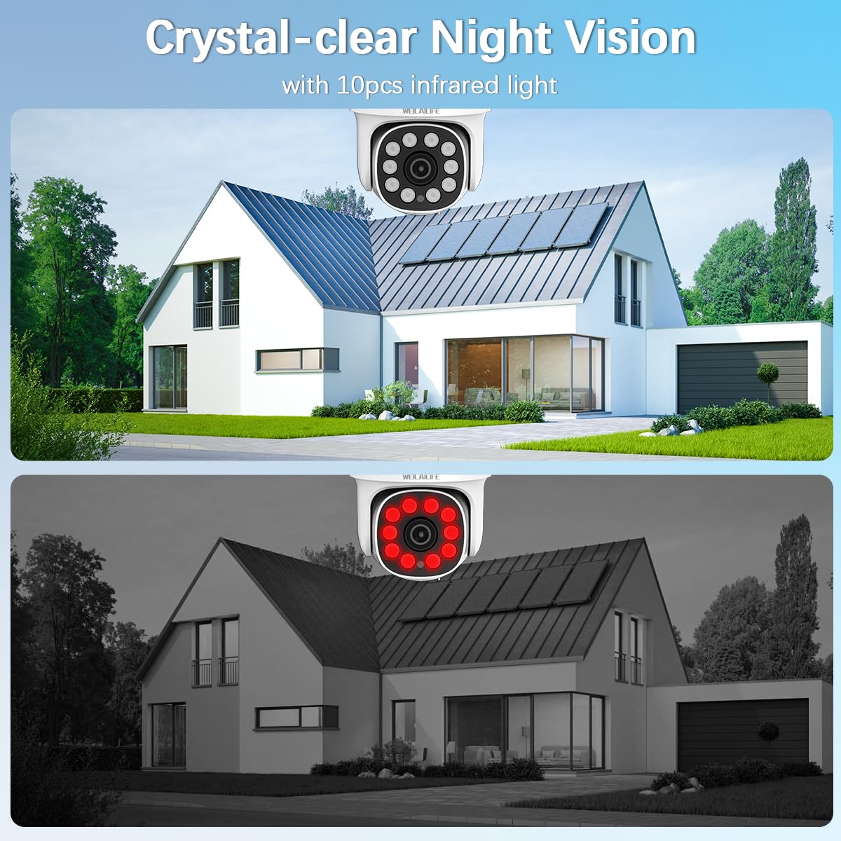 Auto Tracking & 2-Way Audio Outdoor Wireless Security Camera System - WiFi PTZ Home Surveillance with Night Vision | Ideal for Backyard, Garage & Business Security Monitoring