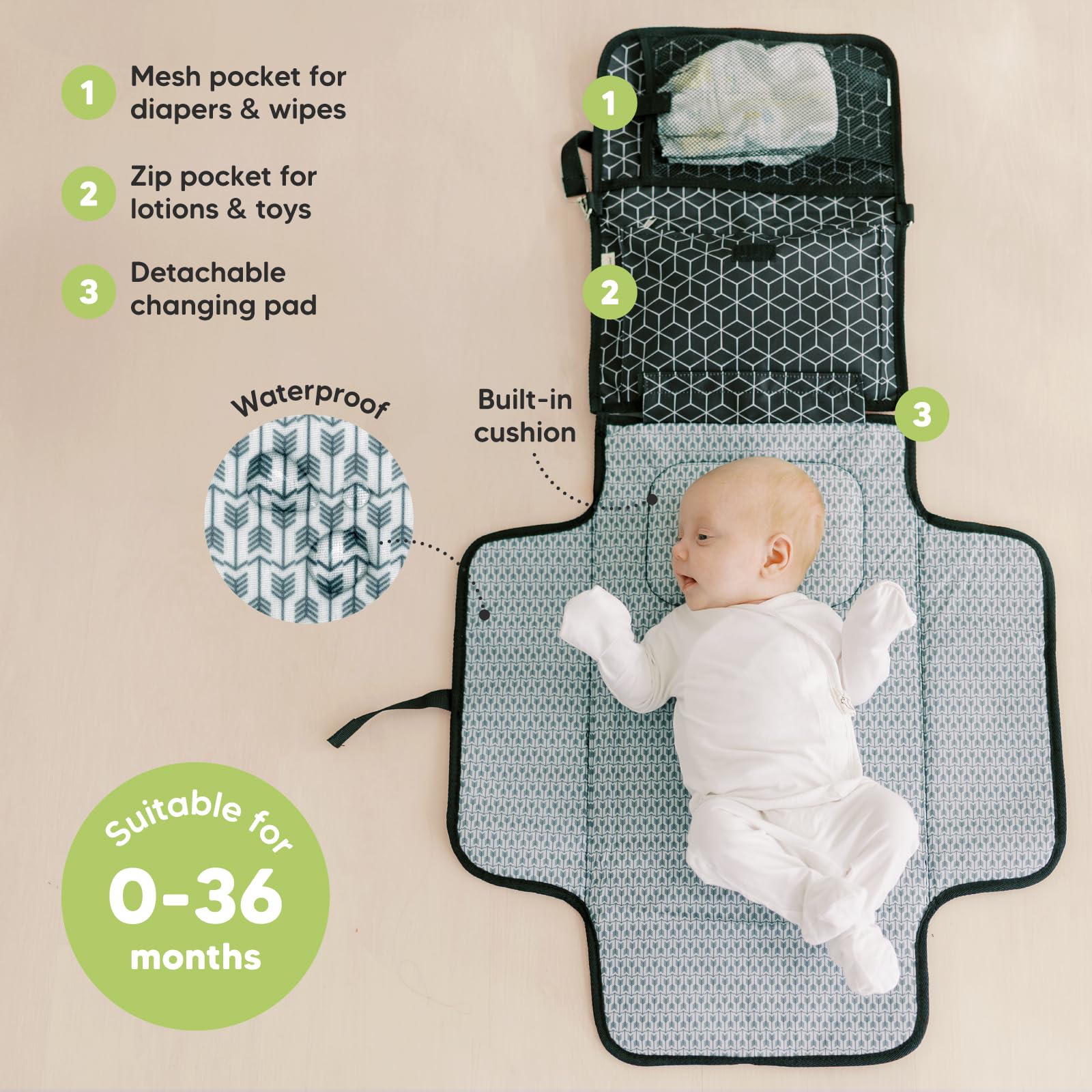 KeaBabies 8-Pack Baby Bandana Drool Bibs & Waterproof Foldable Changing Pad Set - Soft Absorbent Bibs for Boys & Girls - Portable Diaper Changing Mat for Travel, Daycare & On-the-Go Parents