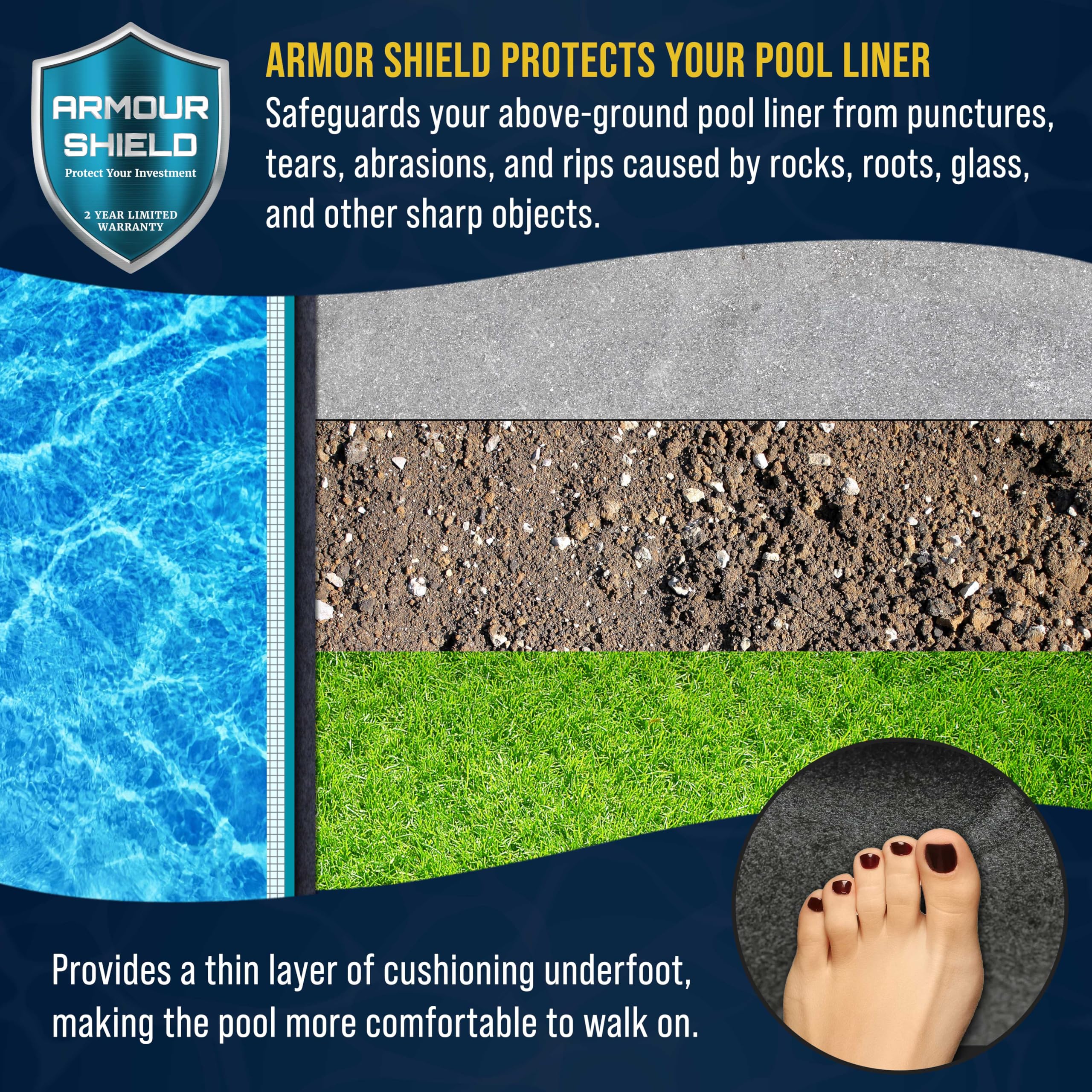 Armour Shield 16ft x 32ft Heavy Duty Rectangle Pool Liner Pad for Above Ground Swimming Pools | Durable Protection Against Punctures | Eco-Friendly Fabric to Extend Liner Life | Perfect for Backyard, Family Pool Parties & Summer Outdoor Activities