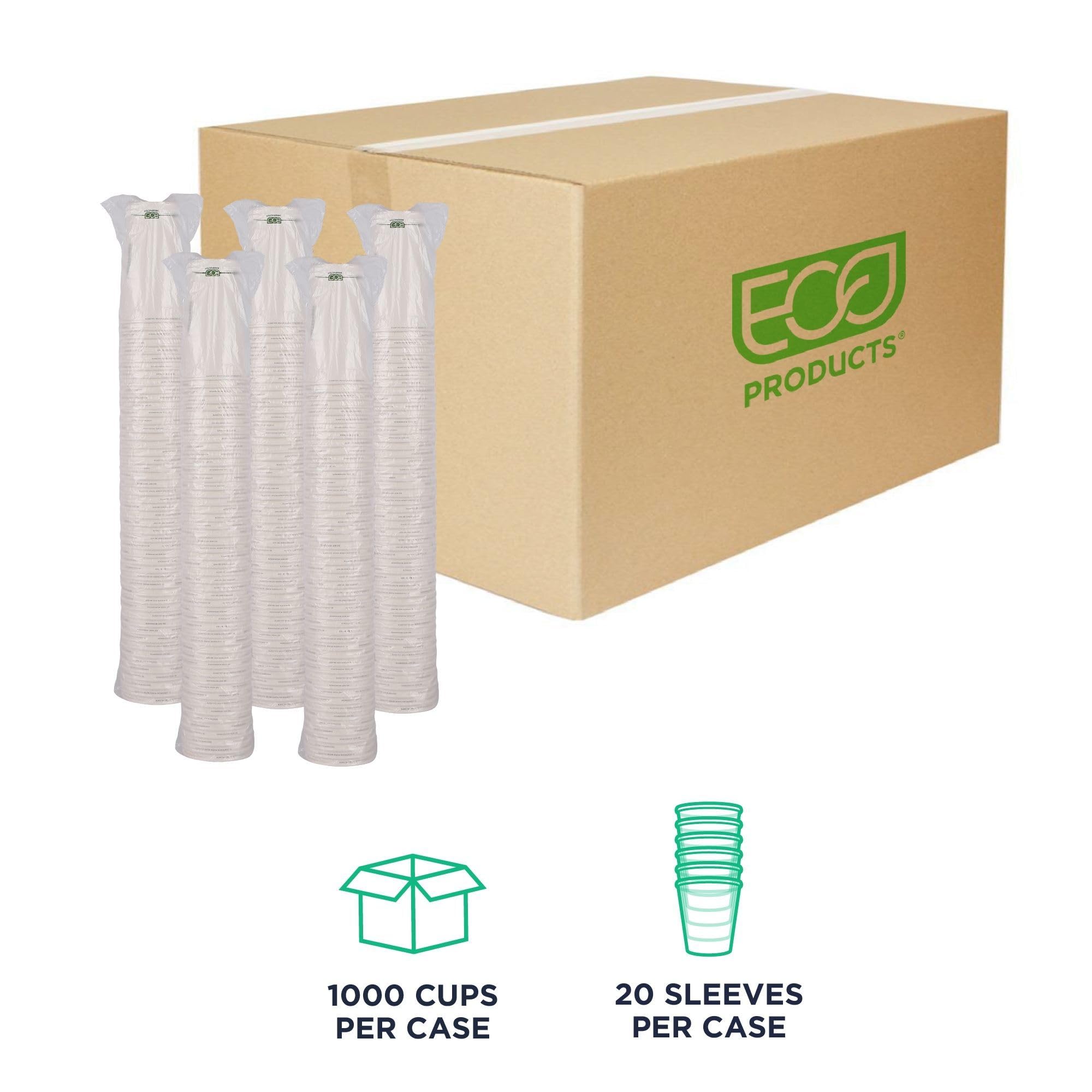 ECO PRODUCTS Compostable Disposable 20oz Coffee Cups - 1000 Count Case | White Hot Paper Cups with Plant-Based PLA Lining | Biodegradable & Eco-Friendly | Perfect for Coffee Shops, Offices, and Events