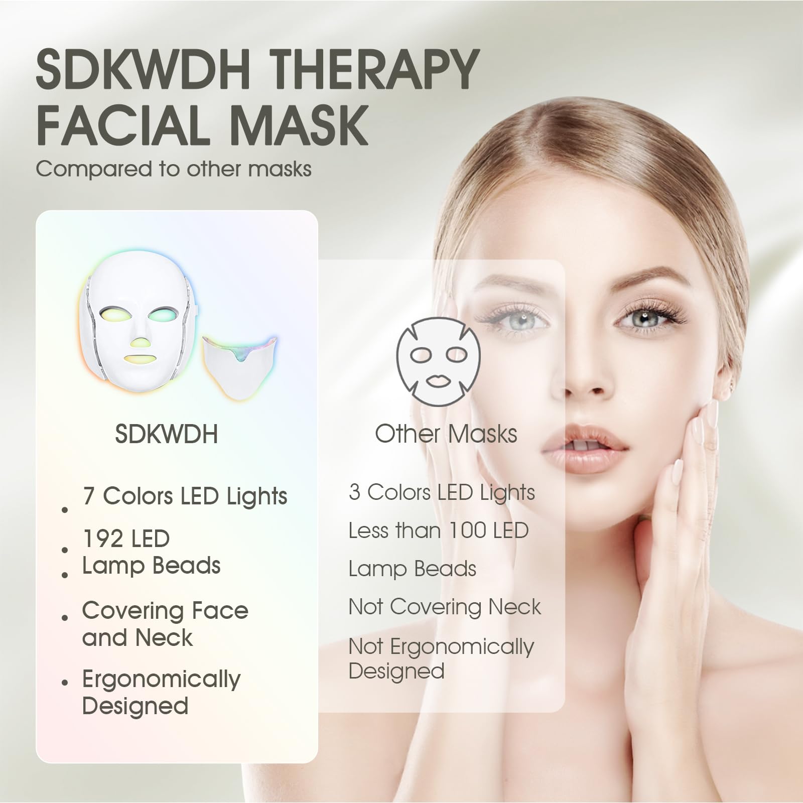 Red Light Therapy Mask for Face - 7 Color LED Light Therapy Facial Mask for Anti-Aging & Skin Rejuvenation | At-Home Skincare Treatment for Wrinkles, Acne & Glowing Skin