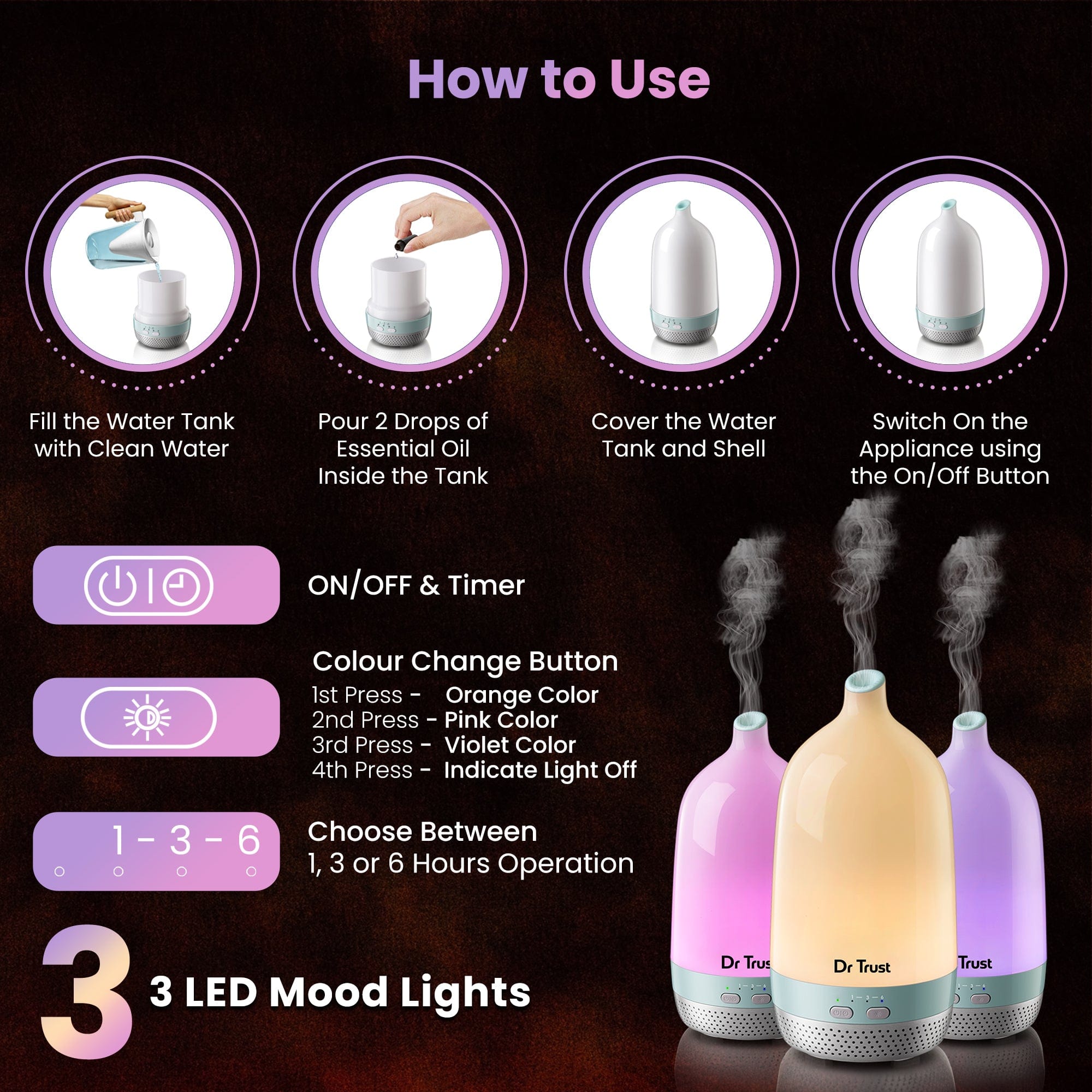 Dr Trust USA Luxury Cool Mist Humidifier & Essential Oil Diffuser - 903 Model for Aromatherapy, Home & Office Use | Color Changing LED | Auto Shut-Off | Perfect for Dry Air Relief, Baby Nursery & Yoga Room