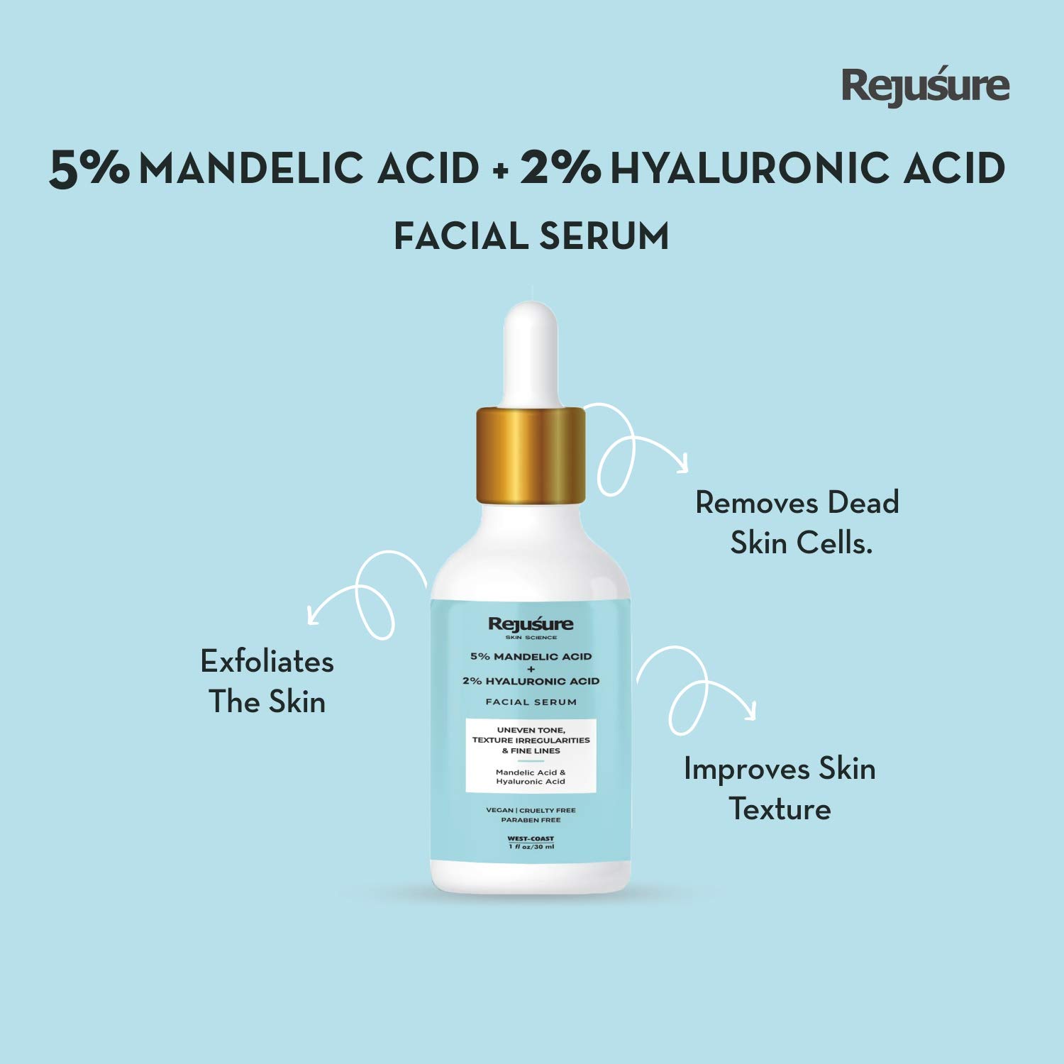 Rejusure Mandelic Acid 5% + Hyaluronic Acid 2% Facial Serum for Brightening, Hydration & Anti-Aging – 30ml | Improves Uneven Skin Tone, Texture & Fine Lines | Perfect for Daily Skincare Routine & Night Treatment