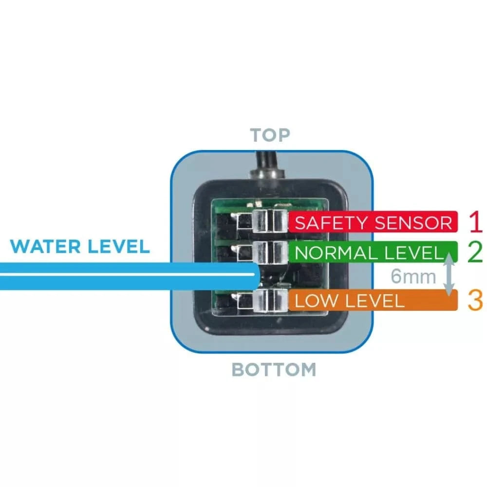 ATO EZ Auto Top Off System for Aquariums - Automatic Water Level Controller by IceCap - Perfect for Saltwater & Reef Tanks, Marine Fish Tanks, and Hydroponics Systems