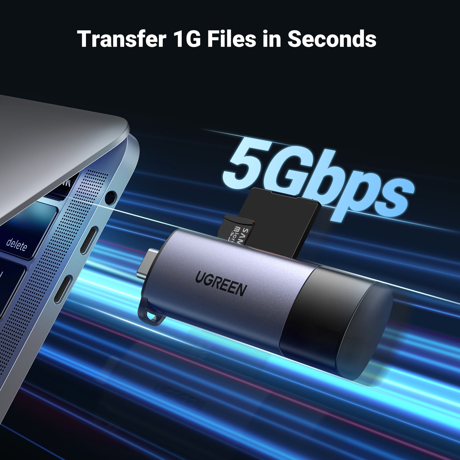 UGREEN 2-in-1 USB C OTG Card Reader - Dual Slot SD/TF Memory Card Adapter for iPhone 15/14/13, Samsung Galaxy, iPad, MacBook - Perfect for Travel, Photography & File Transfer