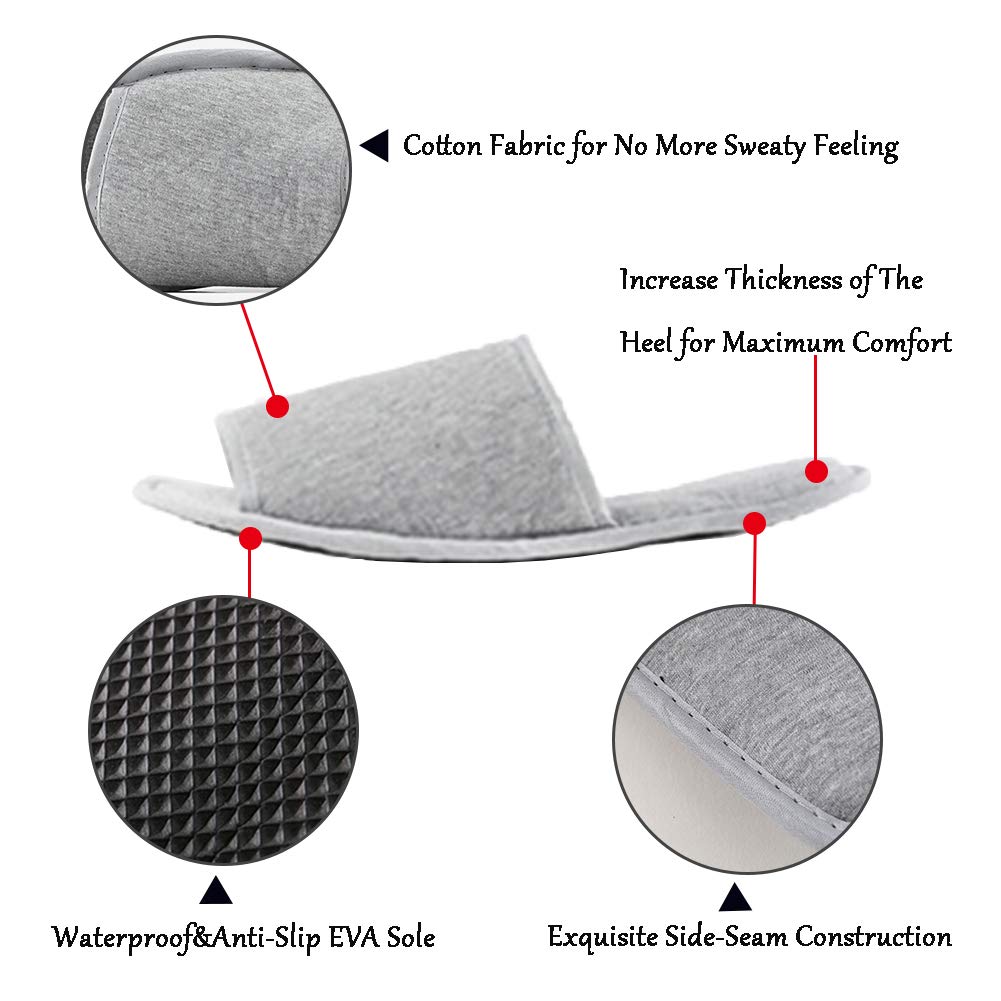 Portable Foldable Travel Slippers - Open Toe Cotton Hotel & Spa Slippers for Men & Women | Non-Disposable Guest House Shoes with Pouch | Perfect for Business Trips, Flights & Indoor Use | Anti-Skid Comfortable Footwear