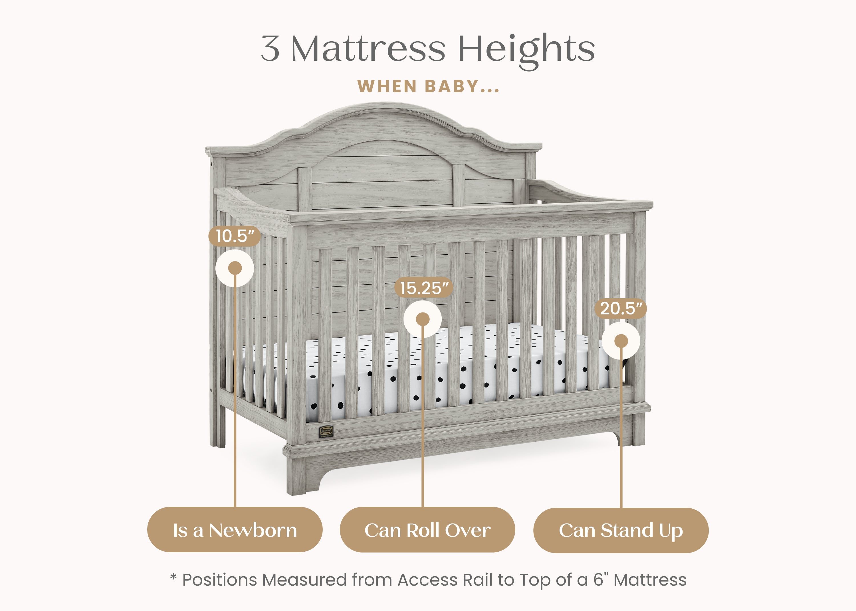 Asher 6-in-1 Convertible Baby Crib - White Nursery Furniture for Newborn to Toddler Bed | Perfect for Modern Nursery, Bedroom & Daycare Use