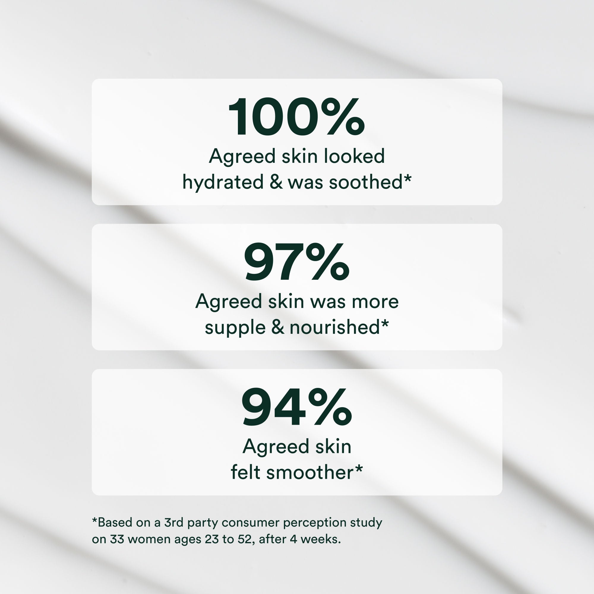 Atmosphere Protection® Cream - Hydrating & Nourishing Face Moisturizer for Dry Skin | Day & Night Use for Glowing Skin | Perfect for Daily Skincare Routine & Harsh Weather Protection