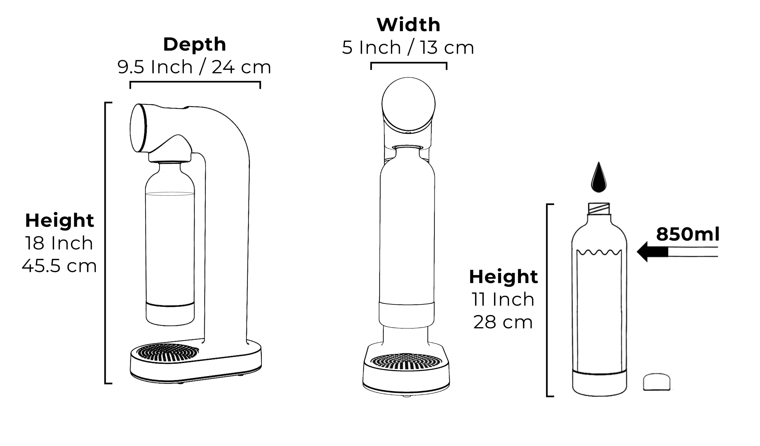 Premium Sparkling Water Maker Machine - Cordless Soda Carbonator with BPA-Free 1L Bottle & Metal Accents | Stylish European Design, Works with 60L CO2 Cartridges | Perfect for Home, Office, and Parties