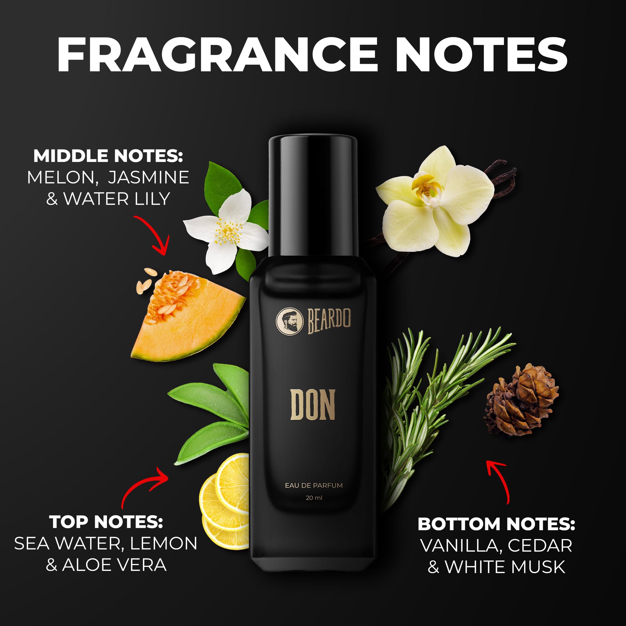 Beardo Don & Mariner Eau de Parfum for Men - 20ml x 2 Set | Fresh Aquatic & Spicy Musk Fragrances | Long Lasting Cologne for Date Night, Office & Special Occasions | Perfect Valentine's Day Gift for Husband, Boyfriend & Men