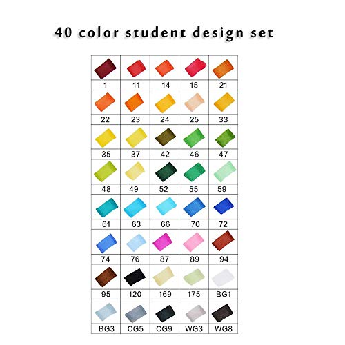 Premium Cobaka Art Marker Pen Set - 12/30/40/60/80/168 Colors for Anime Drawing, Sketching & Watercolor Painting | White Marker Included | 40-Piece Student Art Set | Perfect for Beginners, Professionals & School Projects