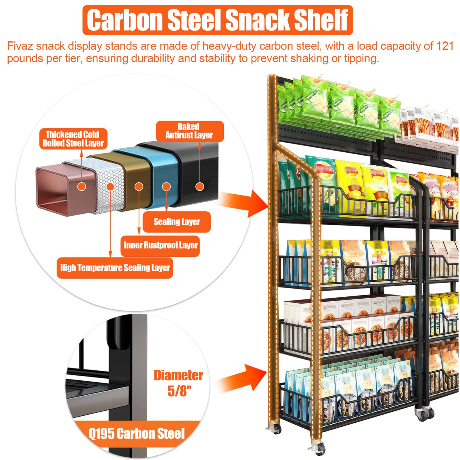 4 Tier Supermarket Snack Rack Display Stand - Free-Standing Black Metal Retail Shelves with 12 Hooks & 4 Wheels - Large Commercial Snack Shelf for Convenience Stores, Grocery Shops & Supermarkets - Perfect for Candy, Chips & Snack Organization