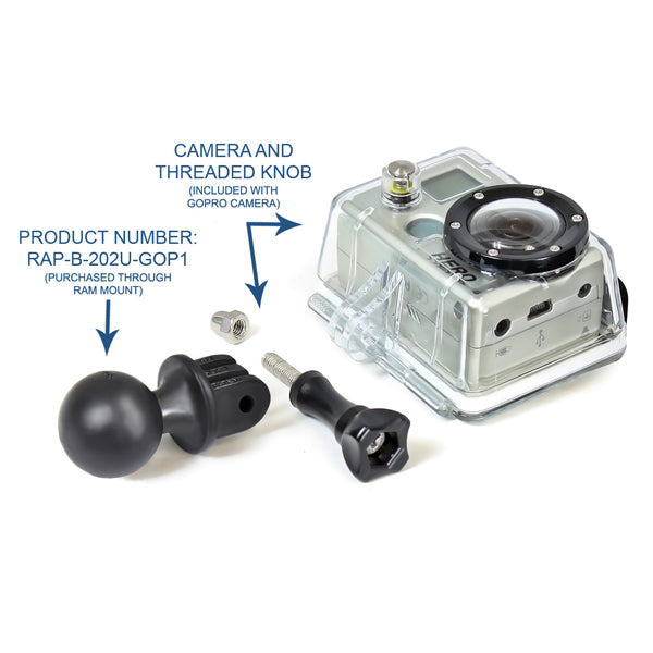 GoPro Hero Mount Adapter - RAM RAP B 202U GOP1 Universal Action Camera Accessory for Motorcycles, Bikes & Outdoor Adventures