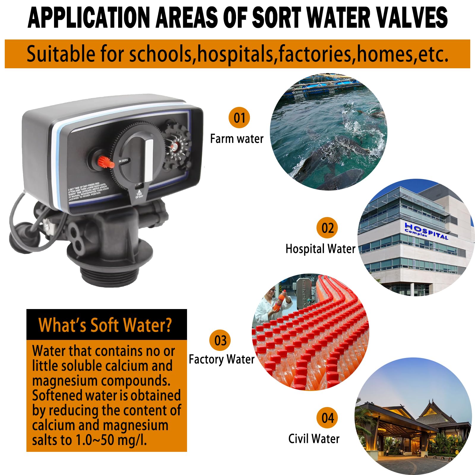 DEVALLEY 5600 Water Softener Valve - 12-Day Digital Timer Control Valve for Water Softener Systems | High Performance Metered on Demand Replacement Head & Water Distributor | Perfect for Home Water Treatment & Filtration Systems