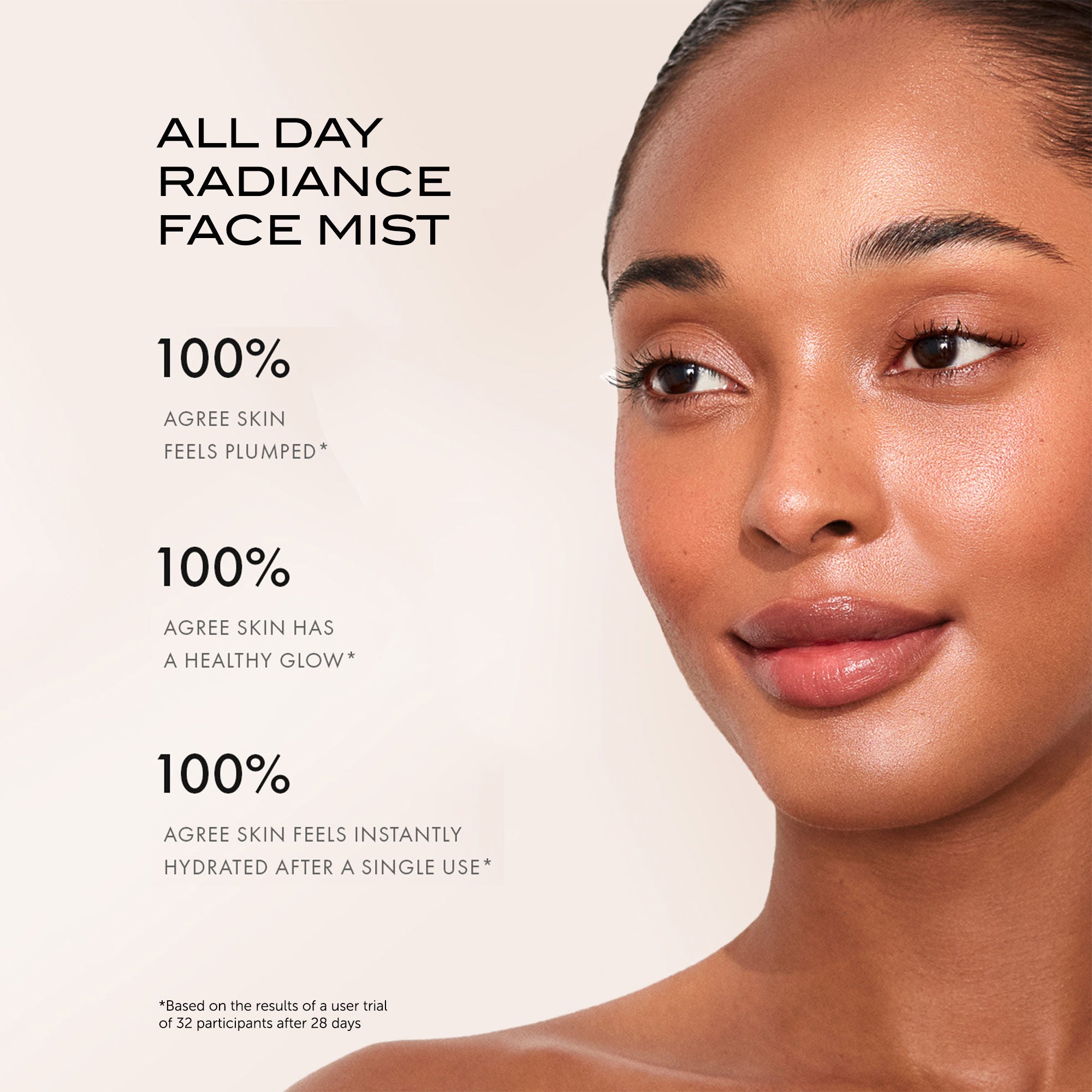 All Day Radiance Face Mist - Hydrating Facial Spray with Vitamin C & Hyaluronic Acid for Glowing Skin | Perfect for Travel, Office & Post-Workout Refreshment