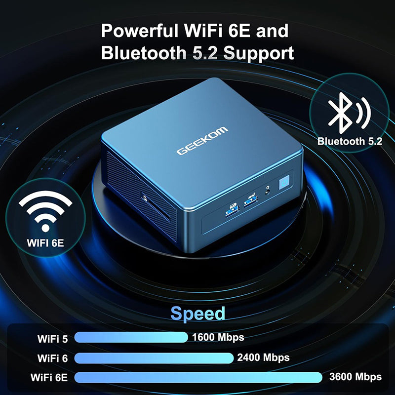 GEEKOM IT13 Mini PC with 13th Gen Intel Core i9 Processor - Ultra Compact Desktop Computer for Home Office, Gaming & 4K Video Editing