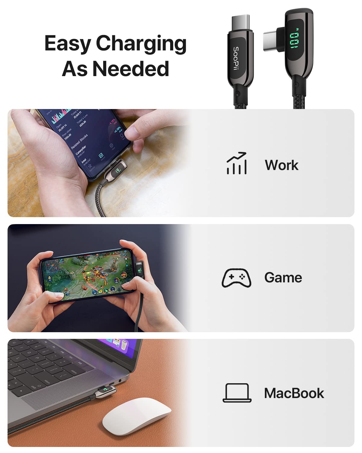 SooPii 100W USB C to USB C Right Angle Fast Charging Cable 6.6FT - Zinc Alloy Braided Type-C Cable with LED Display for iPhone 15, iPad Air/Pro, MacBook Pro, Galaxy S24/S23/S22/S10, Pixel, LG - Perfect for Home, Office & Travel Charging (2m, Black)