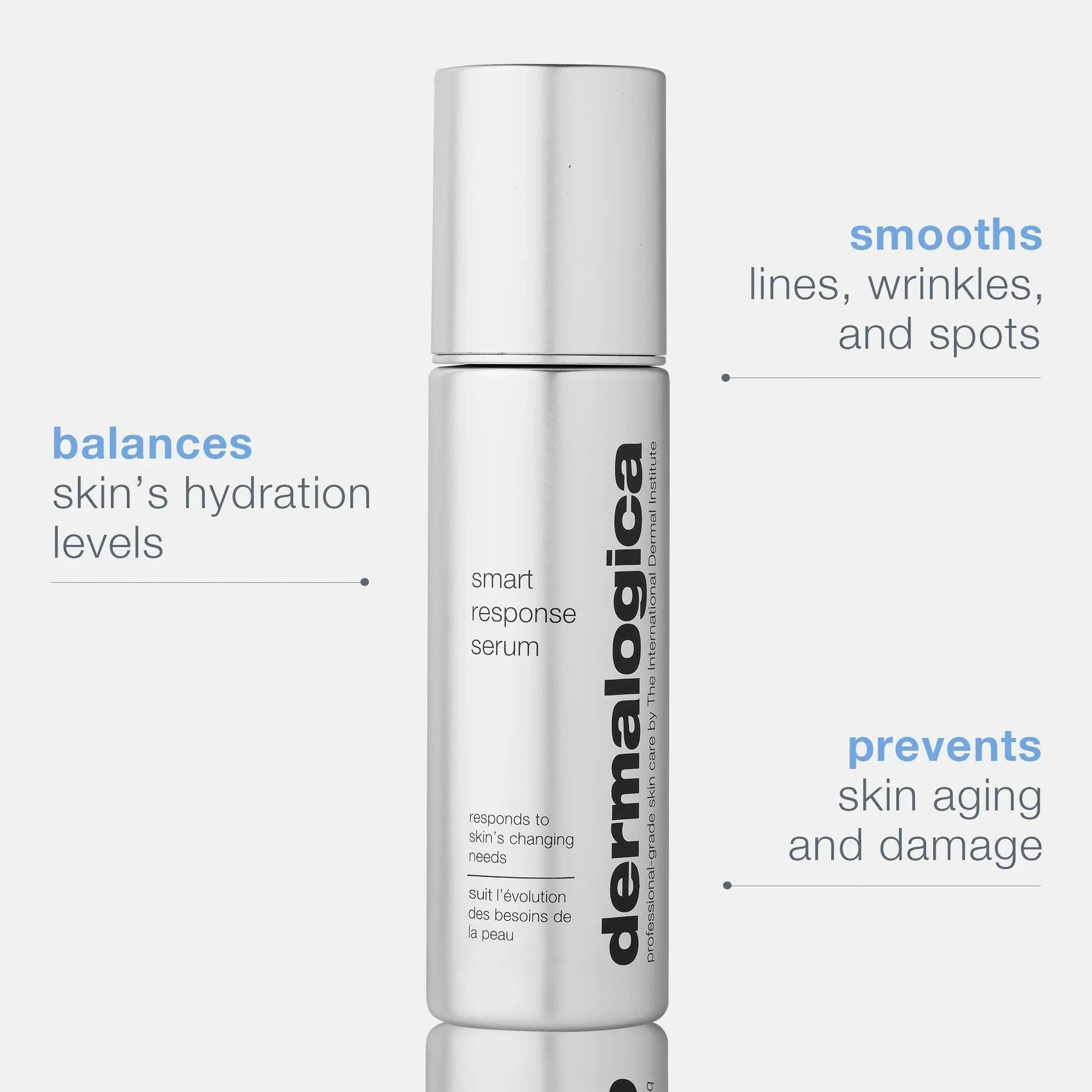 Smart Response Serum - Anti-Aging Facial Treatment for Glowing Skin | Day & Night Hydration for Dry, Sensitive & Mature Skin | Perfect for Daily Skincare Routine & Special Occasions