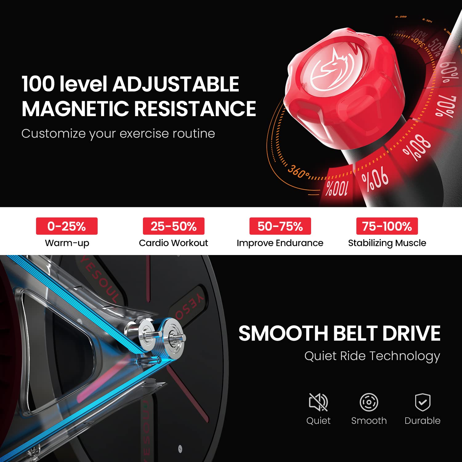 Yesoul Smart Magnetic Stationary Exercise Bike for Home Gym - Ultra Quiet Indoor Cycling Bike with Tablet Mount & Comfortable Seat Cushion | Perfect for Women's Apartment Workouts, Home Fitness & Cardio Training