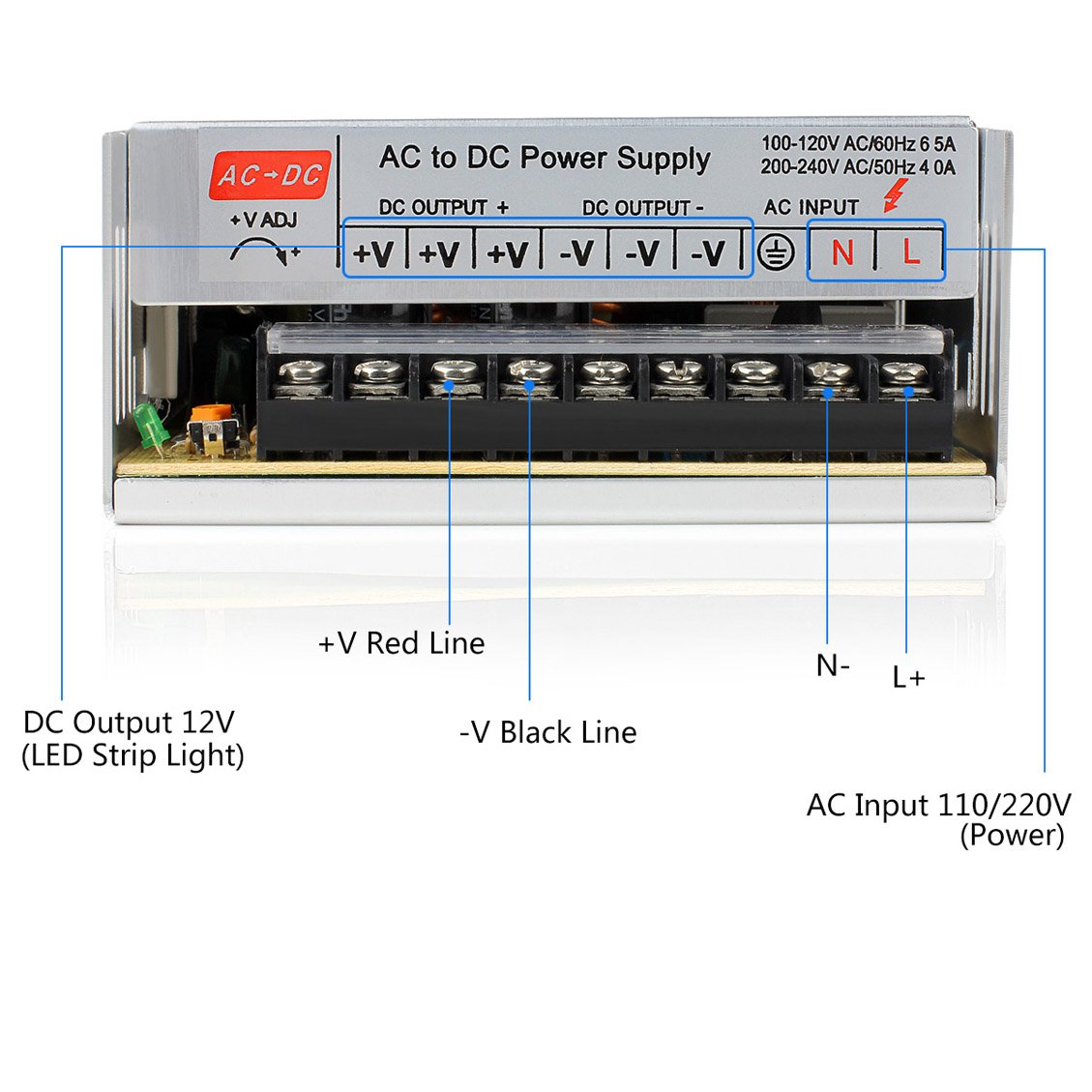 SUPERNIGHT 12V 30A 360W AC to DC Power Supply Converter - Universal Regulated Switching Transformer for 3D Printers, CCTV Cameras, LED Strip Lights, Computer Projects - Perfect for Home, Office & Industrial Use