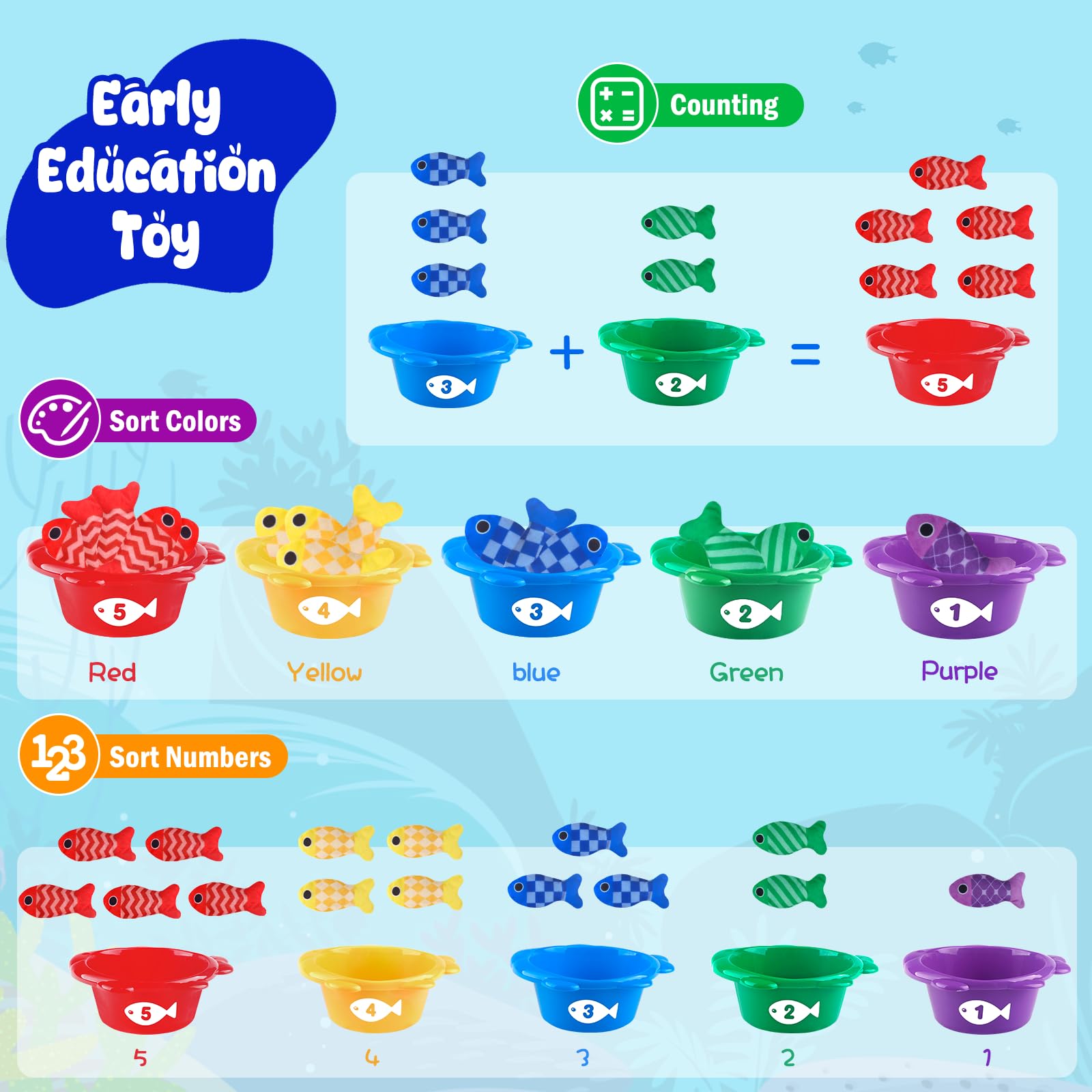 **Fozcmisw Montessori Baby Fishing Toy for 1-3 Year Old Boys & Girls - Early Learning Motor Skill Toy for 6-12 Months, Toddler Educational Gift (Perfect for Birthday, Christmas & Sensory Playtime)**