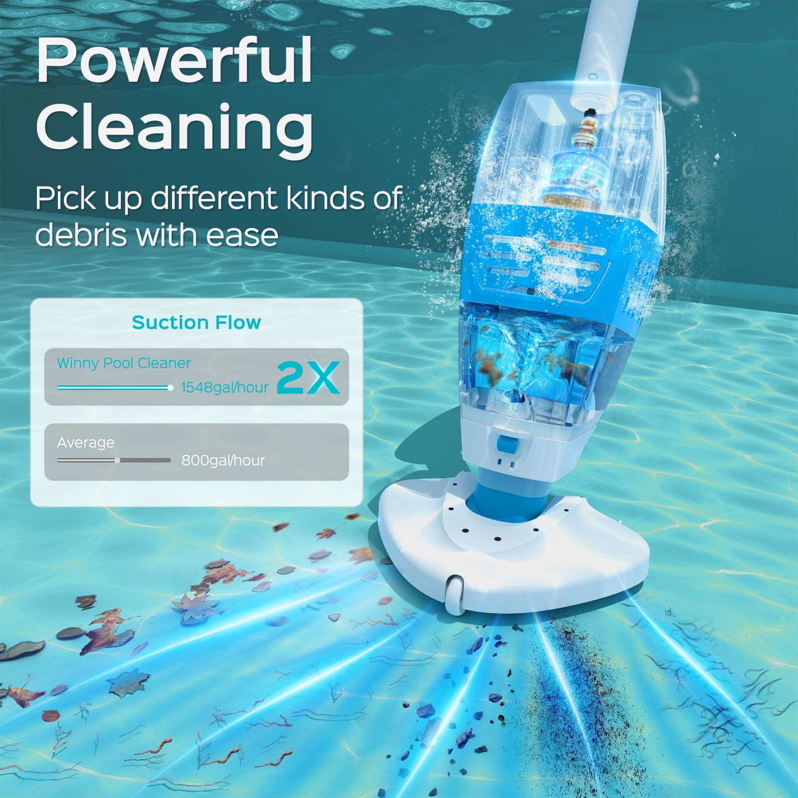 2024 Upgraded Rechargeable Handheld Pool Vacuum for Above Ground Pools - 60 Min Runtime, Telescopic Pole & 2-in-1 Cleaning Head - Ideal for Small Pools, Hot Tubs, Spas, and Ponds - Perfect for Quick Cleaning and Maintenance
