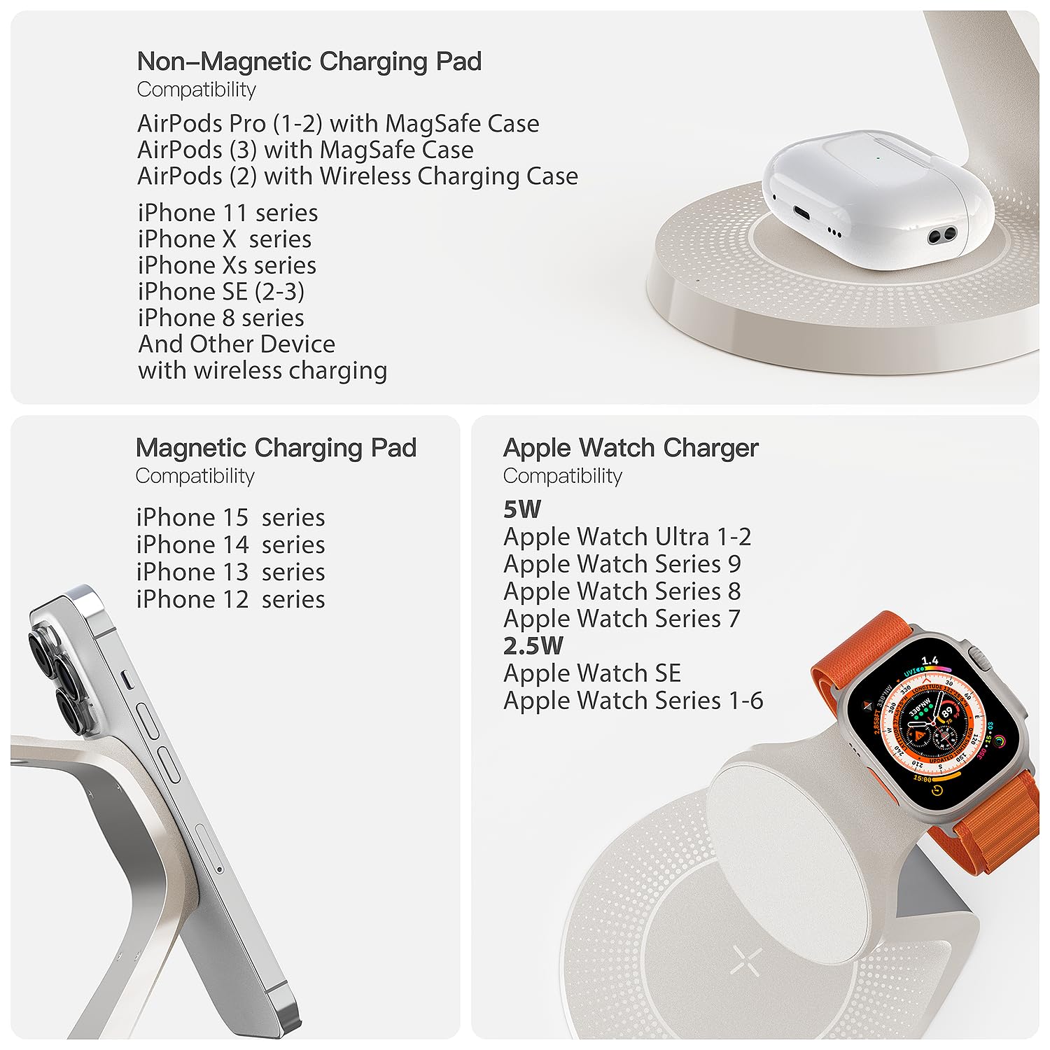 3 in 1 Wireless Charging Station for iPhone 16/15/14/13/12 Series, AirPods & Apple Watch - Fast MagSafe Charger Stand with USB Port - Perfect for Home, Office & Travel Charging Needs