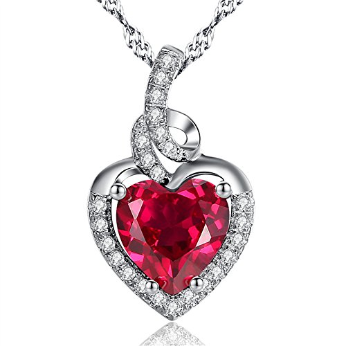 07-Jul-Simulated-Ruby