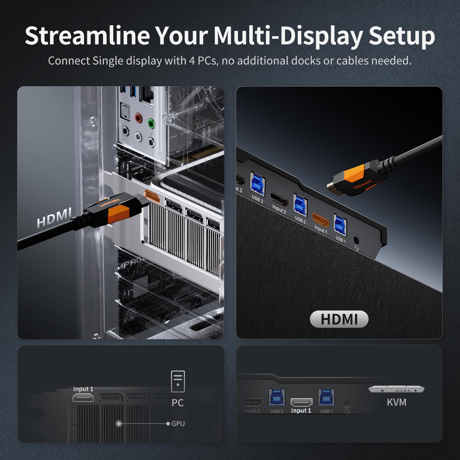 TESmart 8K@60Hz 4-Port HDMI KVM Switch for 1 Monitor & 4 Computers - USB 3.0 Hub with Audio/Microphone Support, EDID Emulator, Hotkey & Remote Control - Perfect for Home Office, Gaming & Multi-Device Workstations